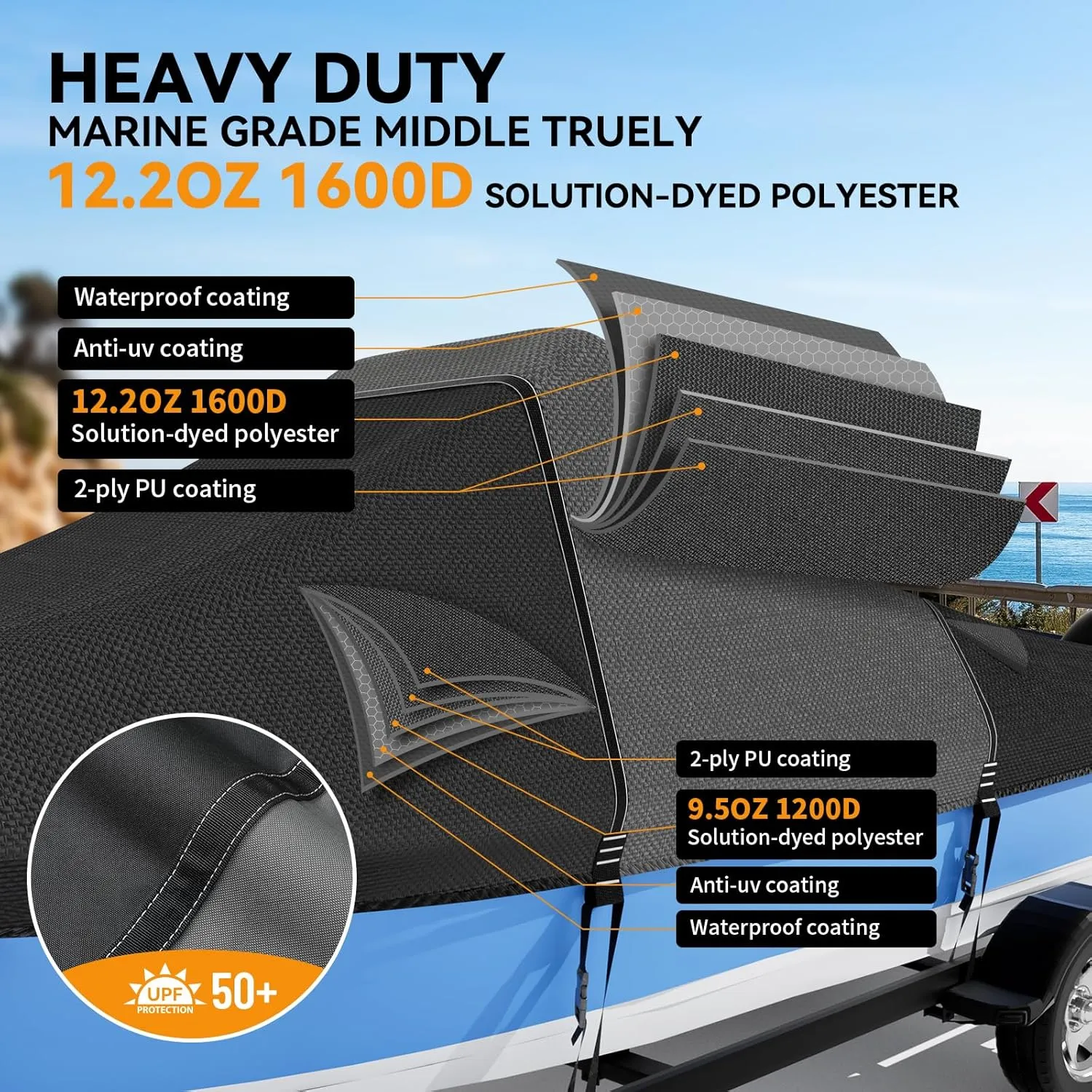 1600D 1200D Tearproof Center Console Boat Cover with 2" Wide Loops for Trailering and Mooring - Ultra Durable Waterproof Fits 20-22ft Center Console Boat, with Storage Bag