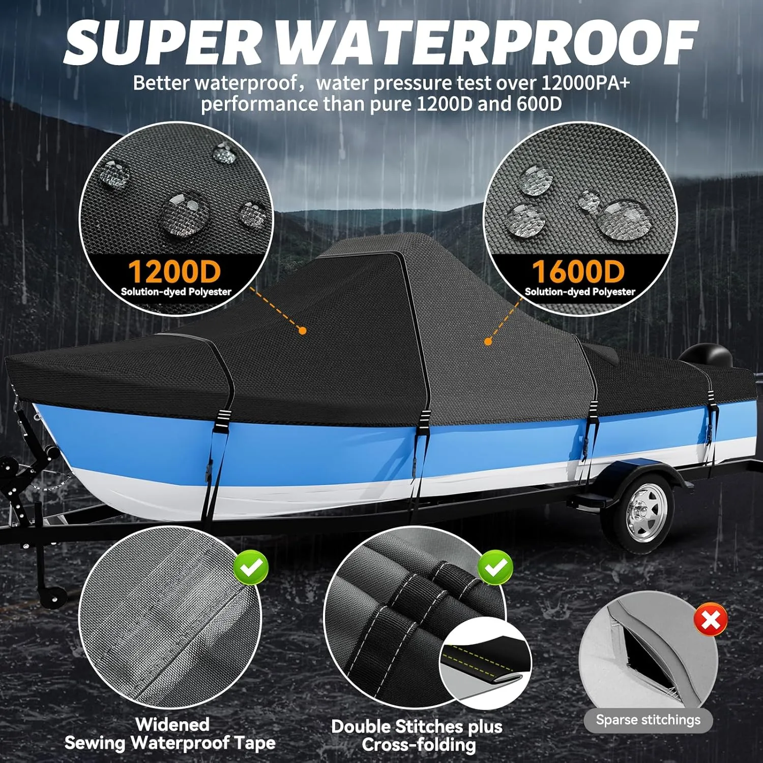 1600D 1200D Tearproof Center Console Boat Cover with 2" Wide Loops for Trailering and Mooring - Ultra Durable Waterproof Fits 20-22ft Center Console Boat, with Storage Bag