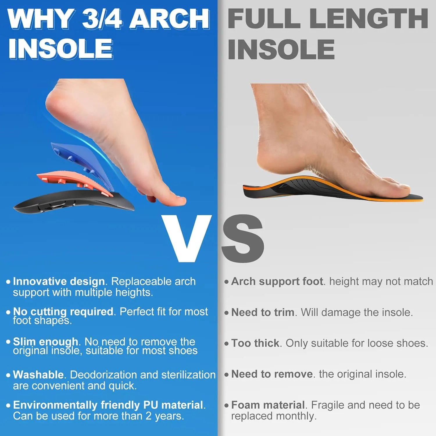 3/4 Removable High Arch Support Shoe Inserts, Orthopedic Insoles for Plantar Fasciitis Relief, Standing All Day Pain Relief, Knee Pain, Over-Pronation, Shoe Insoles for Men & Women - XL(Men's10-12.5)