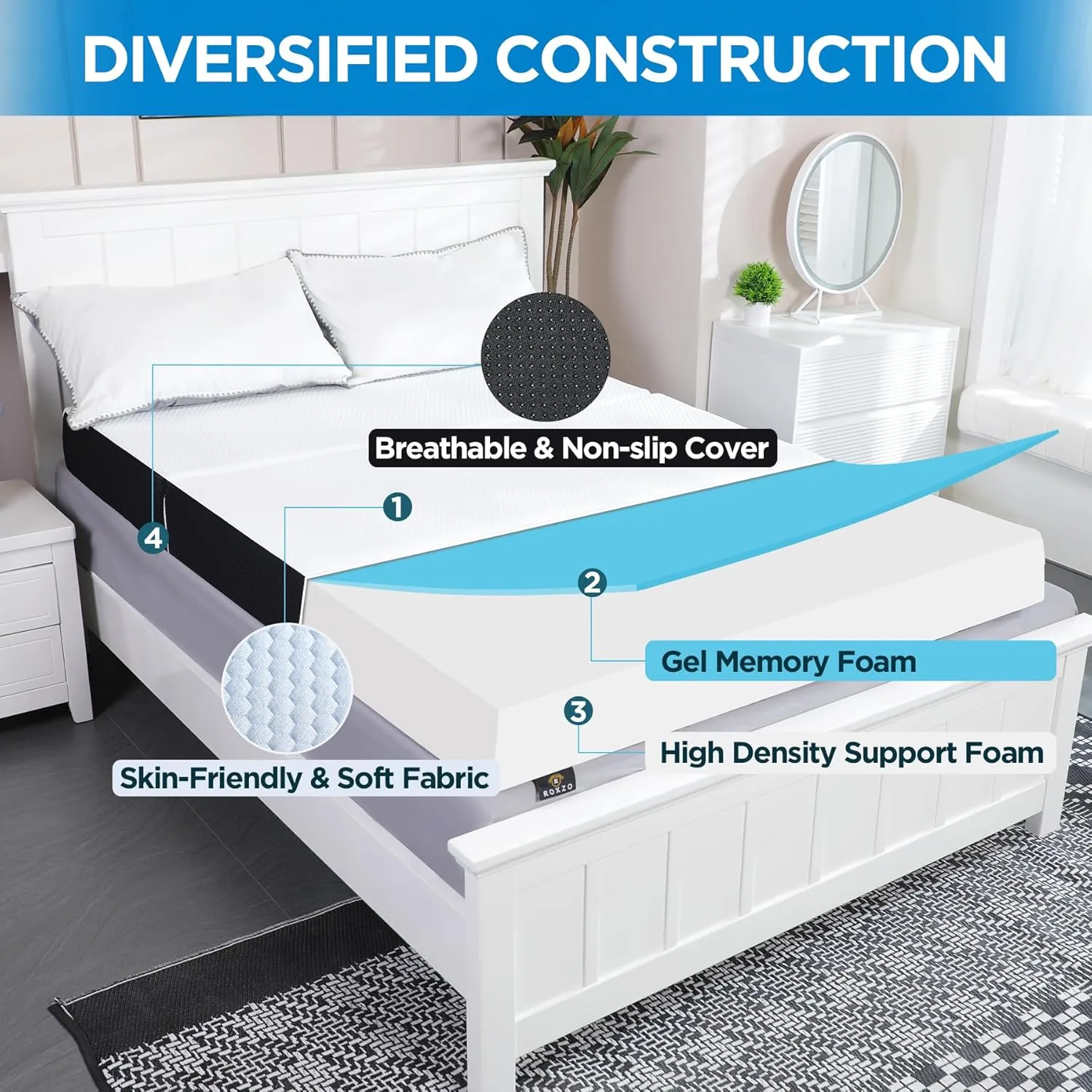 4-inch Full Size Memory Foam Trifold Mattress with Washable Fabric Cover, Foldable Floor Mattress for Camping & Guest Beds, 73x52x4 inches