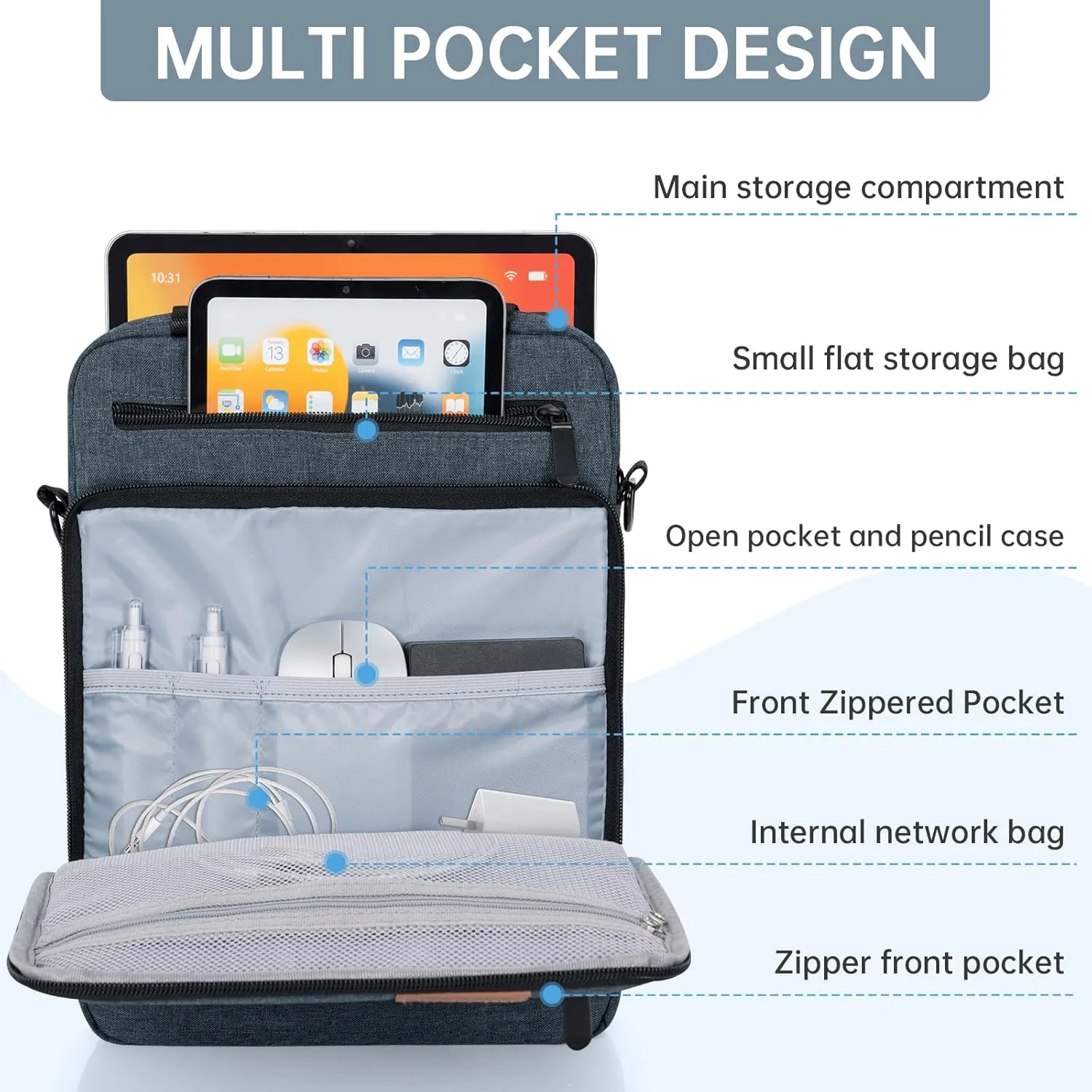 9-11 Inch Tablet Sleeve Bag,Padded Protective Travel Carrying Case for iPad Pro M4 11", iPad Air M2 5/4th 10.9", Air 3th 10.5", iPad 10th 10.9", 9/8/7th 10.2", Samsung Galaxy Tab A9 /A8/A7/S8/S7, Blue