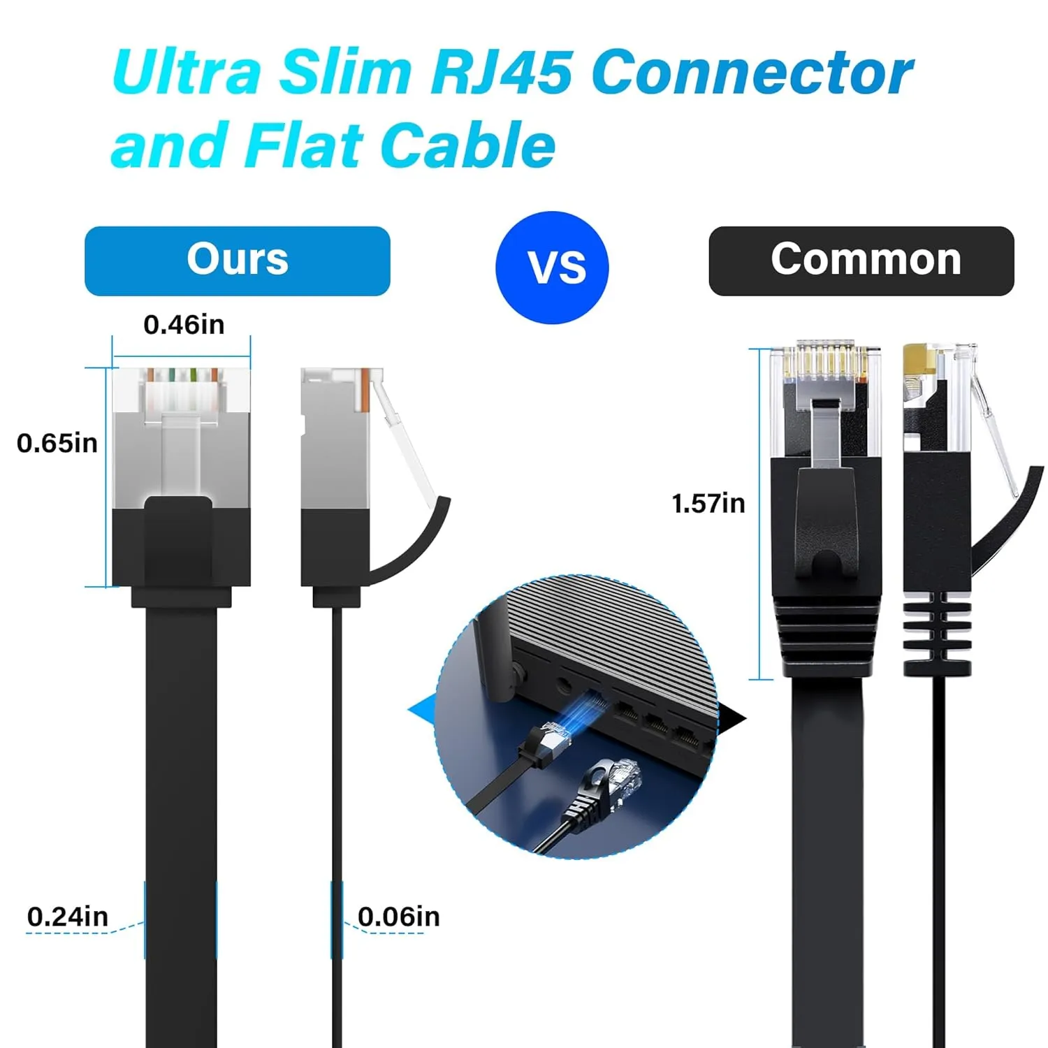 Adoreen Cat 7 Flat Ethernet Cable 0.6 Ft/10 Pack, High-Speed Shielded Internet Network Cable with Low Profile&Compact RJ45 Connector, Thin Slim Short Cat 6E 6A Patch Cord,S/FTP,POE,10Gbps 600MHZ,Black
