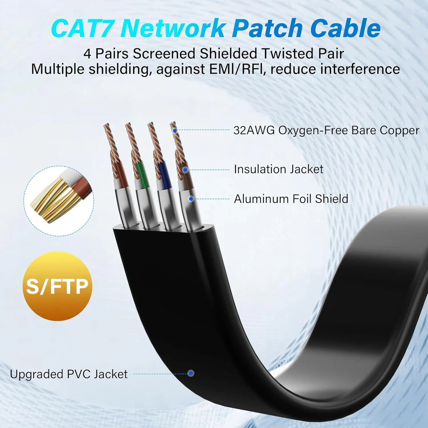 Adoreen Cat 7 Flat Ethernet Cable 0.6 Ft/10 Pack, High-Speed Shielded Internet Network Cable with Low Profile&Compact RJ45 Connector, Thin Slim Short Cat 6E 6A Patch Cord,S/FTP,POE,10Gbps 600MHZ,Black