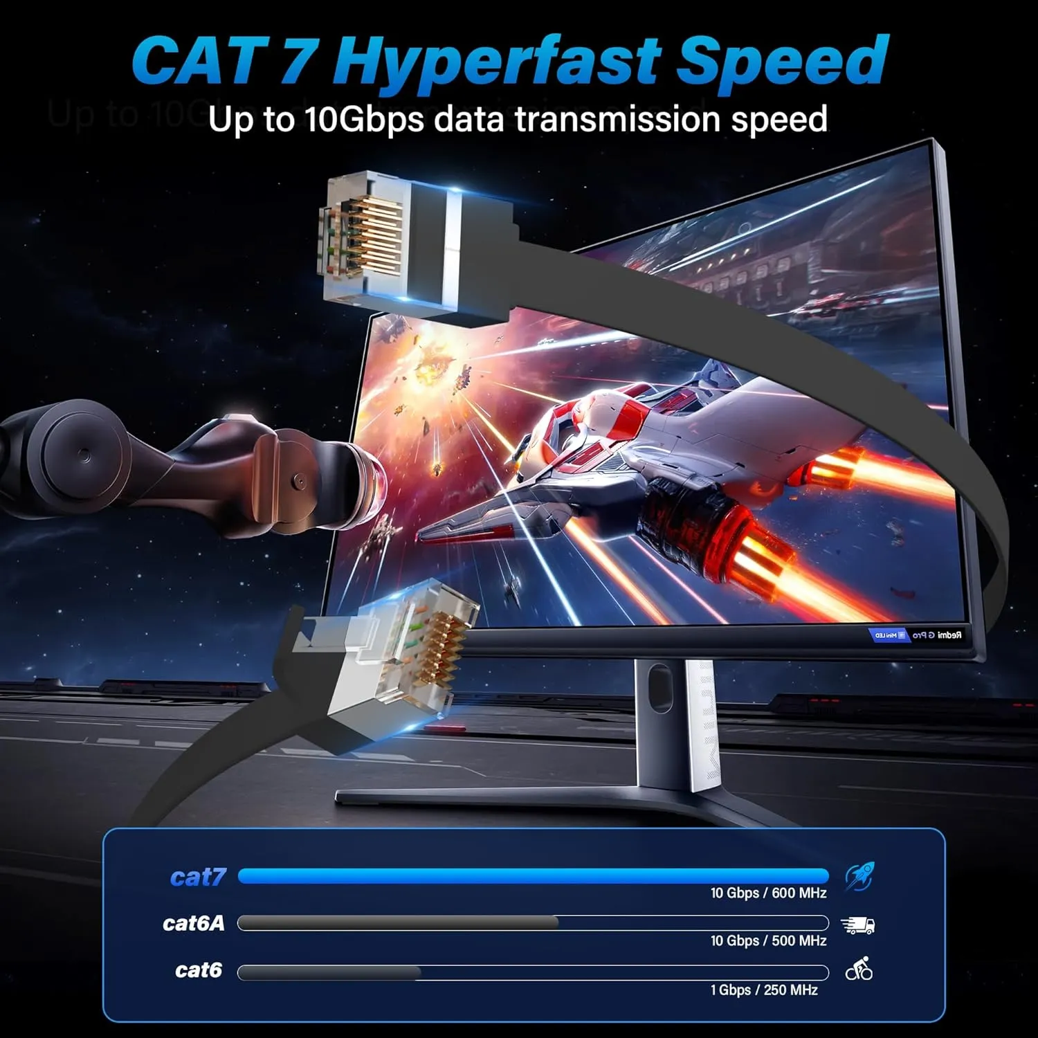 Adoreen Cat 7 Flat Ethernet Cable 0.6 Ft/10 Pack, High-Speed Shielded Internet Network Cable with Low Profile&Compact RJ45 Connector, Thin Slim Short Cat 6E 6A Patch Cord,S/FTP,POE,10Gbps 600MHZ,Black