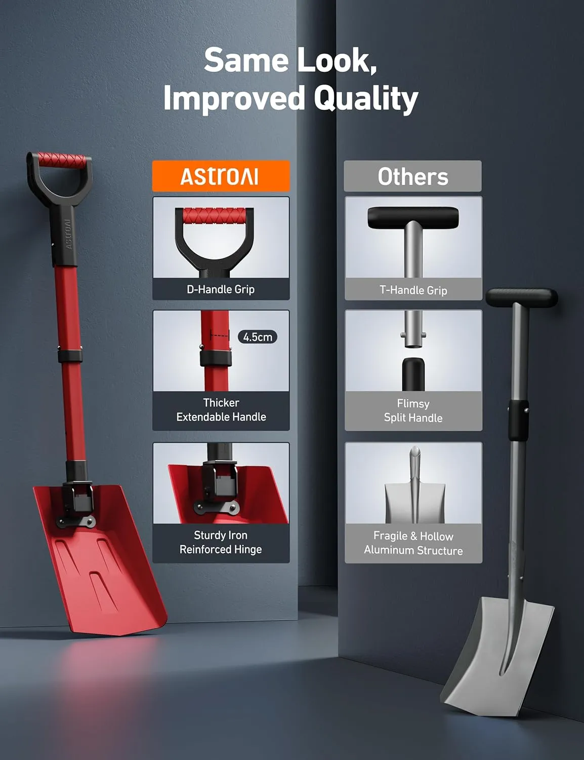 AstroAI 39" Folding Snow Shovel for Car, Extendable Snow Shovel with Thickened Aluminum Handle and Reinforced Iron Hinge, Portable and Multifunctional for Cars, Snowmobiles, Camping and Mud, Red