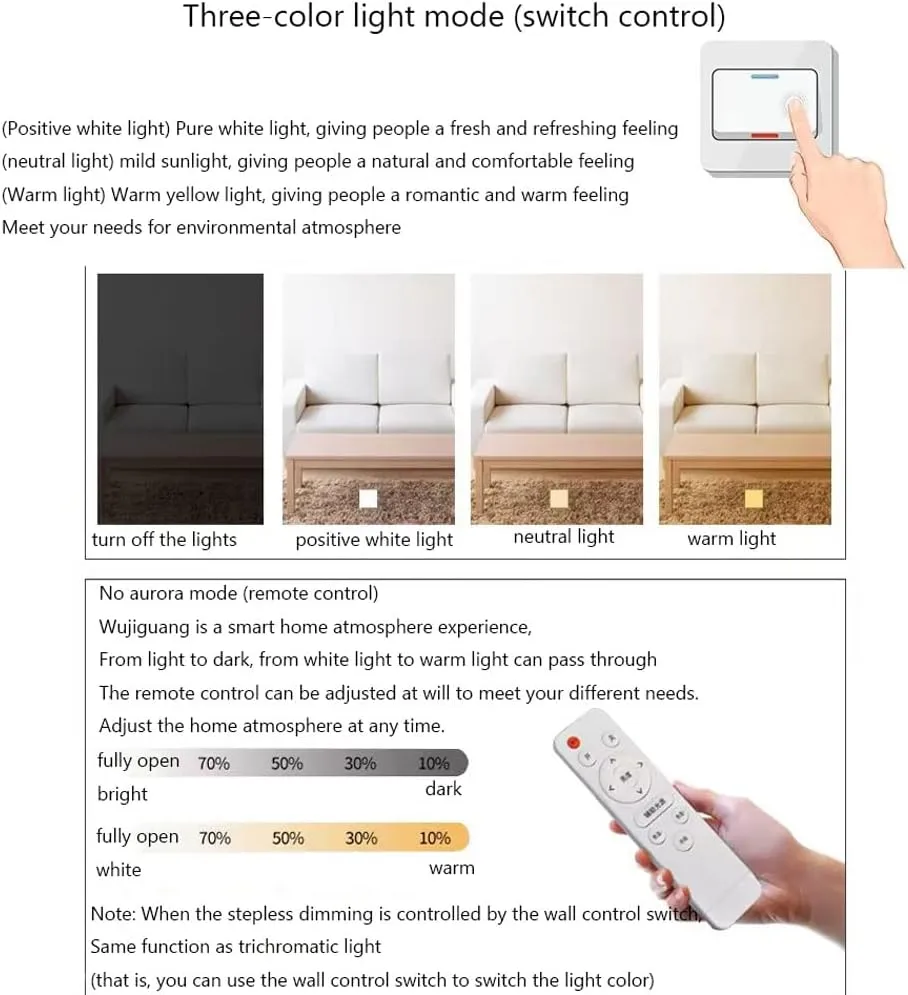 Bedroom Ceiling Lamp Led Ultra -Thin Flat Ceiling Lighting Nordic Modern Living Room round Close to Ceiling Light Fixtures Minimalist Dining Room Master Bedroom Lamps for Office Hallway/Whit