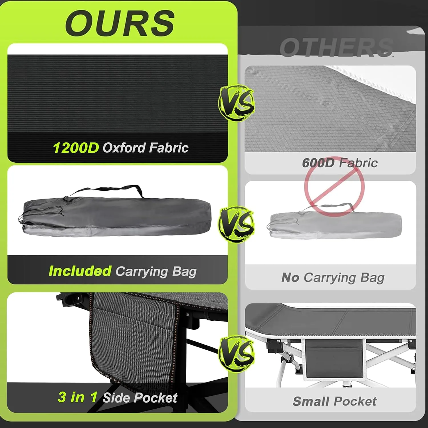 Camping cots, Oversized 32inch Width Portable Foldable Outdoor Bed for Adults Kids, Cot for Traveling Gear Supplier, Office Nap,Support 900 lbs-with Sleeping Pad Mattress