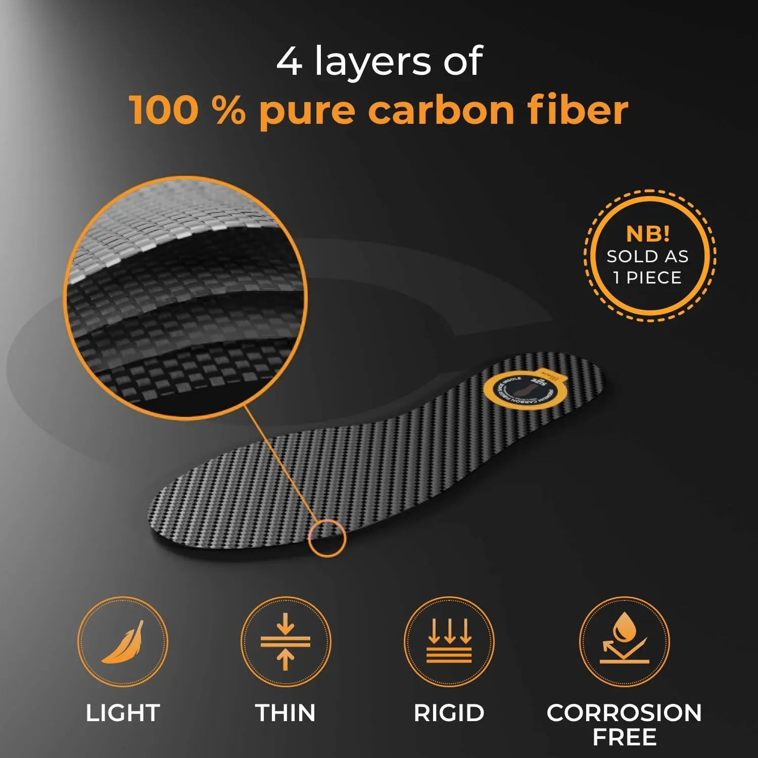 Carbon Fiber Insole - 1 pc, Men 9.5, Women 10-10.5 - Unisex Shoe Insert - Stiff Foot Plate - Orthotic Insole - Turf Toe, Hallux Rigidus, Flat Feet, Plantar Fasciitis, Mortons Extension