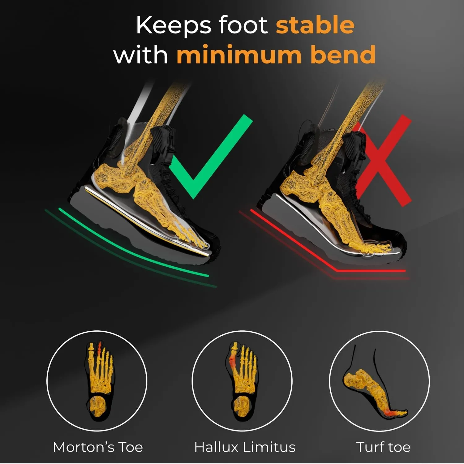Carbon Fiber Insole - 1 pc, Men 9.5, Women 10-10.5 - Unisex Shoe Insert - Stiff Foot Plate - Orthotic Insole - Turf Toe, Hallux Rigidus, Flat Feet, Plantar Fasciitis, Mortons Extension