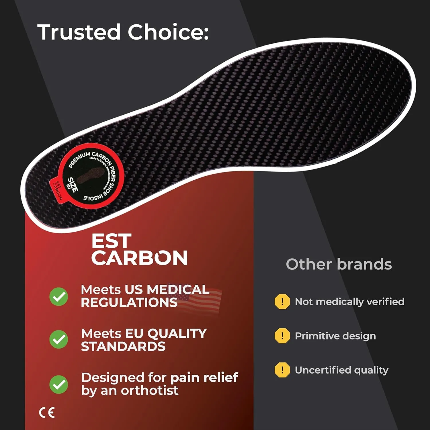 Carbon Fiber Insole - 1 pc - Rigid Orthotic Insole Shoe Insert - FSA/HSA Eligible - Stiff Foot Plate - Support for Turf Toe, Flat Feet, Achilles Tendonitis, Sesamoiditis