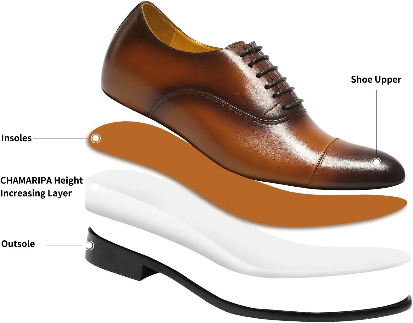 CHAMARIPA Men's Leather Elevator Shoes with Ergonomic Built-in Height Insoles | Breathable Anti-Shift Design, One-Last-One-Size Custom Fit | Enhanced Arch Support & Stealth Height Increase