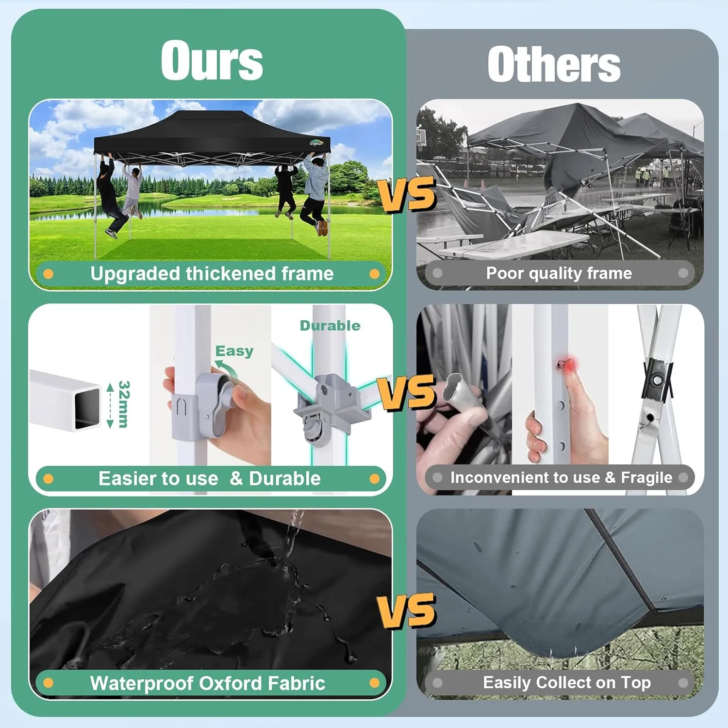 COBIZI Canopy Tent 10x10 Heavy Duty, Pop Up Gazebo with Netting Screened,Waterproof Ez up Canopy with Sidewalls, Outdoor Instant Screen House Tent for Camping,Backyard, Wedding, Birthday,Black