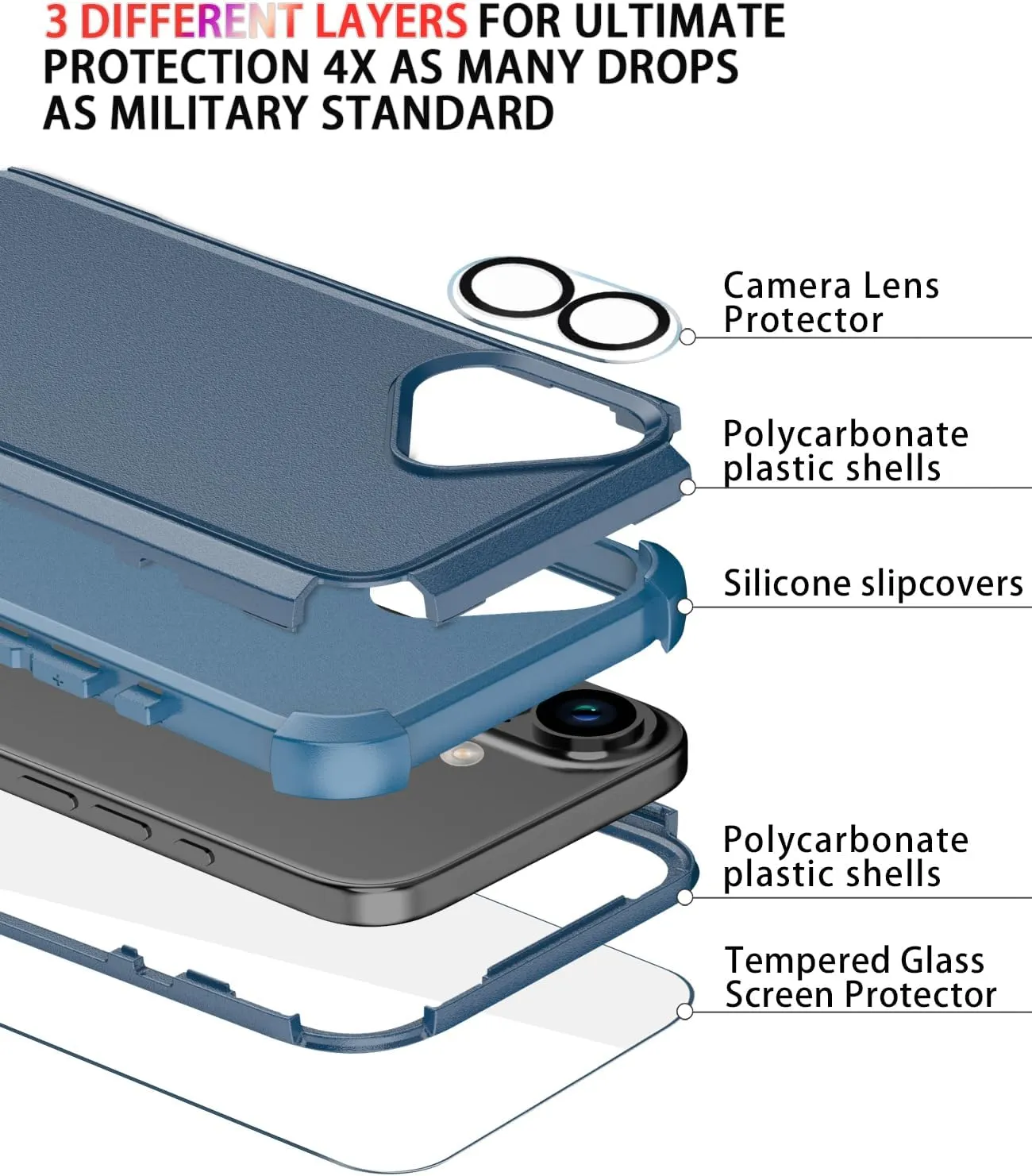 Diverbox for iPhone 16 Case [Shockproof] [Dropproof] [Tempered Glass Screen Protector   Camera Protectors] Heavy Duty Protection Phone Case Cover for Apple iPhone 16 (Blue)