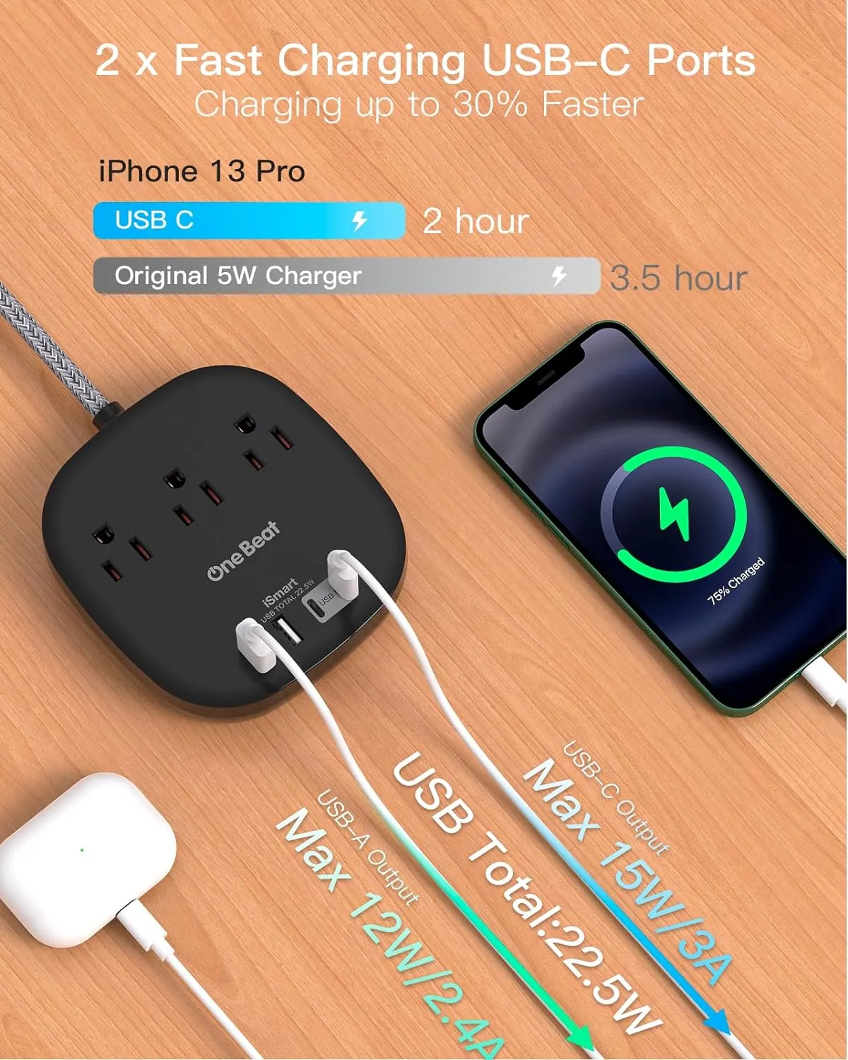 Flat Plug Power Strip, One Beat 10Ft Flat Extension Cord, 3 Outlets 4 USB Ports (2 USBC) 22.5W/4.5A Desktop Charging Station Power Strip No Surge Protection, Cruise Ship Dorm Room Travel Essentials-BK