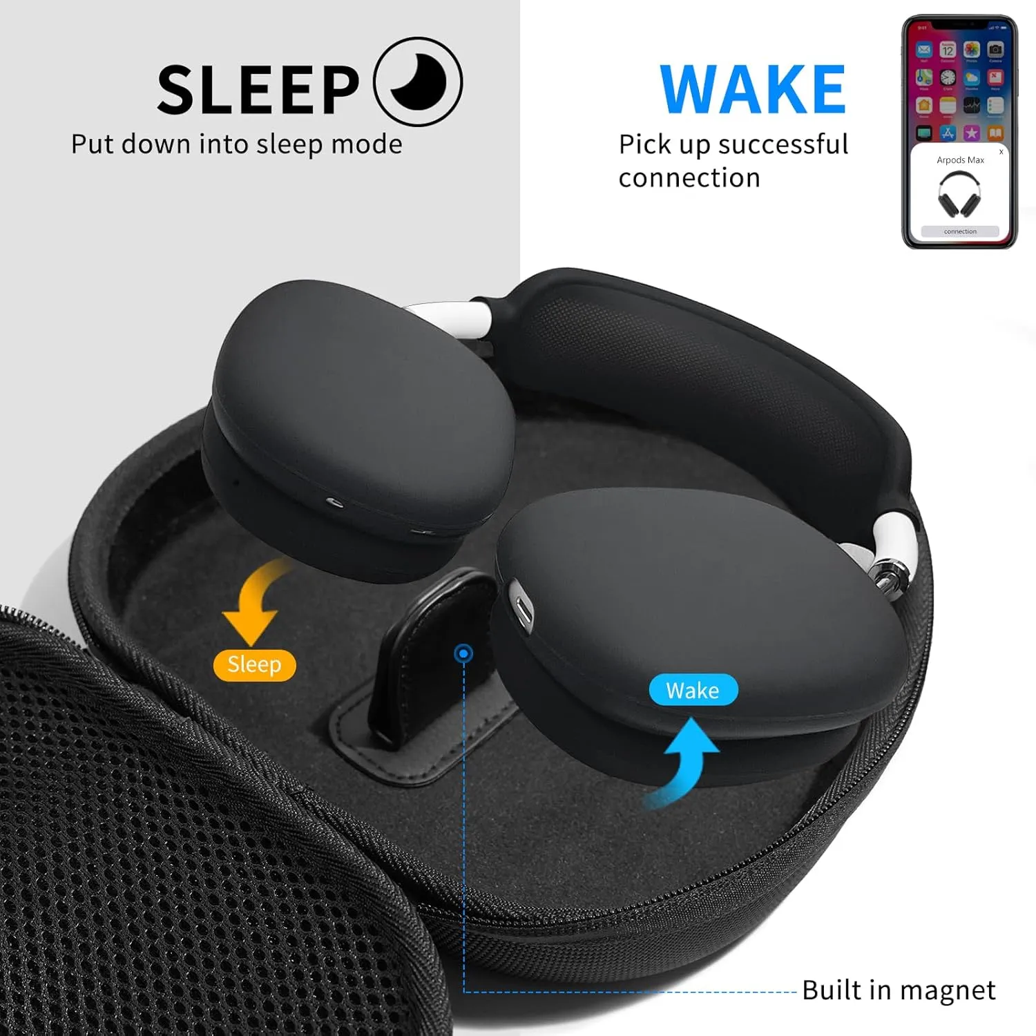 Hard Case for AirPods Max Supports Sleep Mode, Travel Carrying Headphone Case with AirPods Max Silicone Earpad Case/Ear Cups/Headband Cover, AirPod Max Protective Portable Storage Bag (Black)