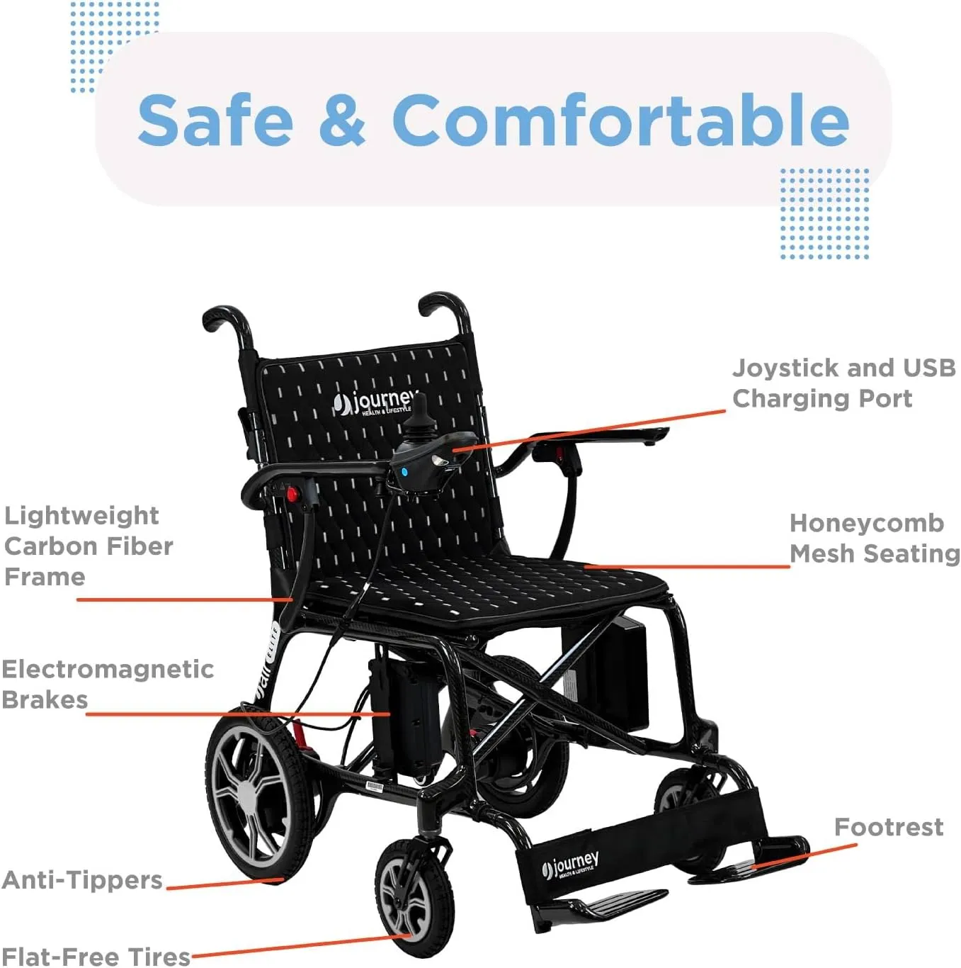 Journey Air Elite Electric Power Chair for Adults - Our Lightest Foldable Power Chair for Seniors, Weighs Only 26 lbs - Quick Charge with up to 9.3 Mile Range - TSA Compliant - Black