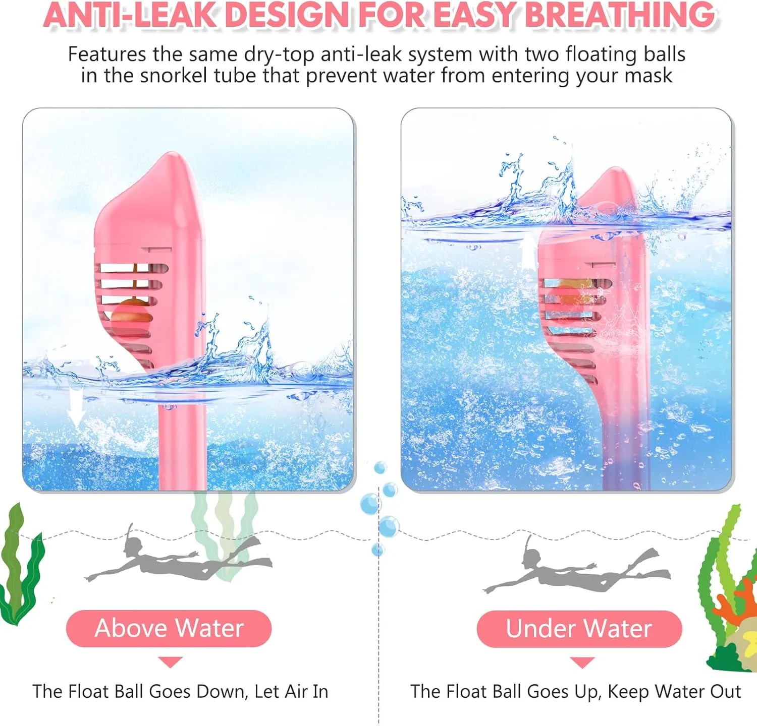 Kids Snorkel Mask Full Face, Snorkeling Gear for Kids 2-14 with Camera Mount, 180 Degree Panoramic View Snorkeling Set Anti-Fog Anti-Leak