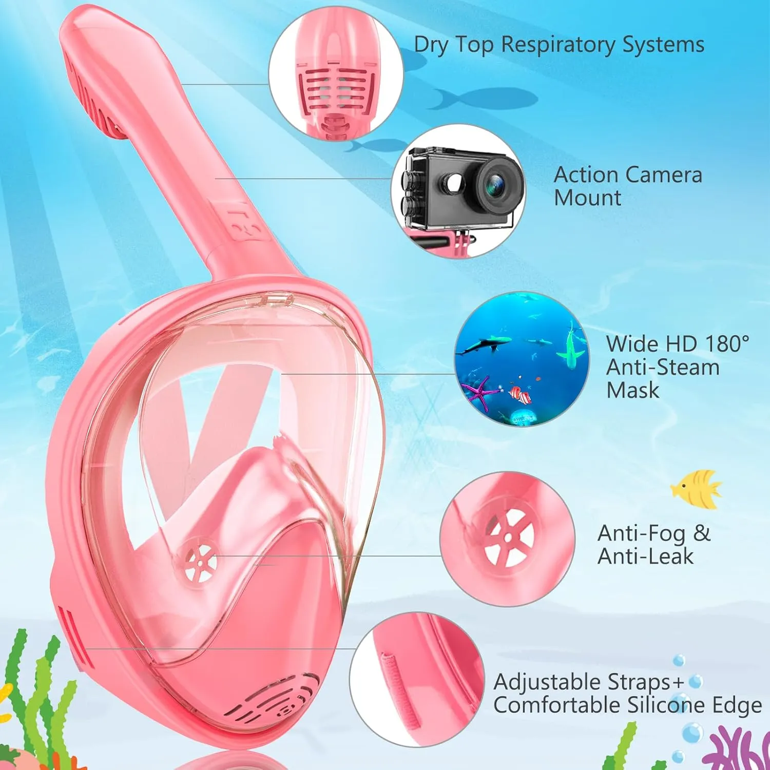 Kids Snorkel Mask Full Face, Snorkeling Gear for Kids 2-14 with Camera Mount, 180 Degree Panoramic View Snorkeling Set Anti-Fog Anti-Leak