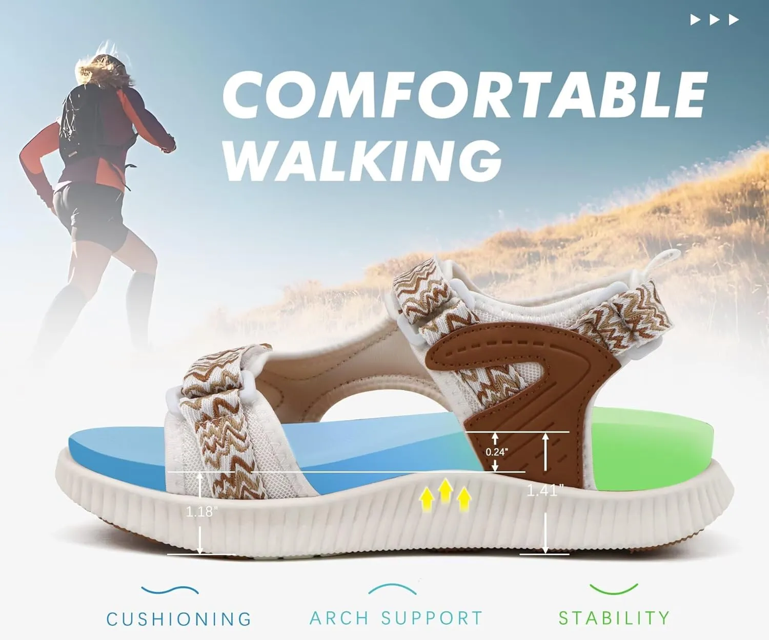 KuaiLu Womens Orthopedic Walking Sandals Recovery Sport Outdoor Hiking Water Sandles Thick Athletic Cushion Adjustable Strap Sandals with Comfortable Plantar Fasciitis Arch Support