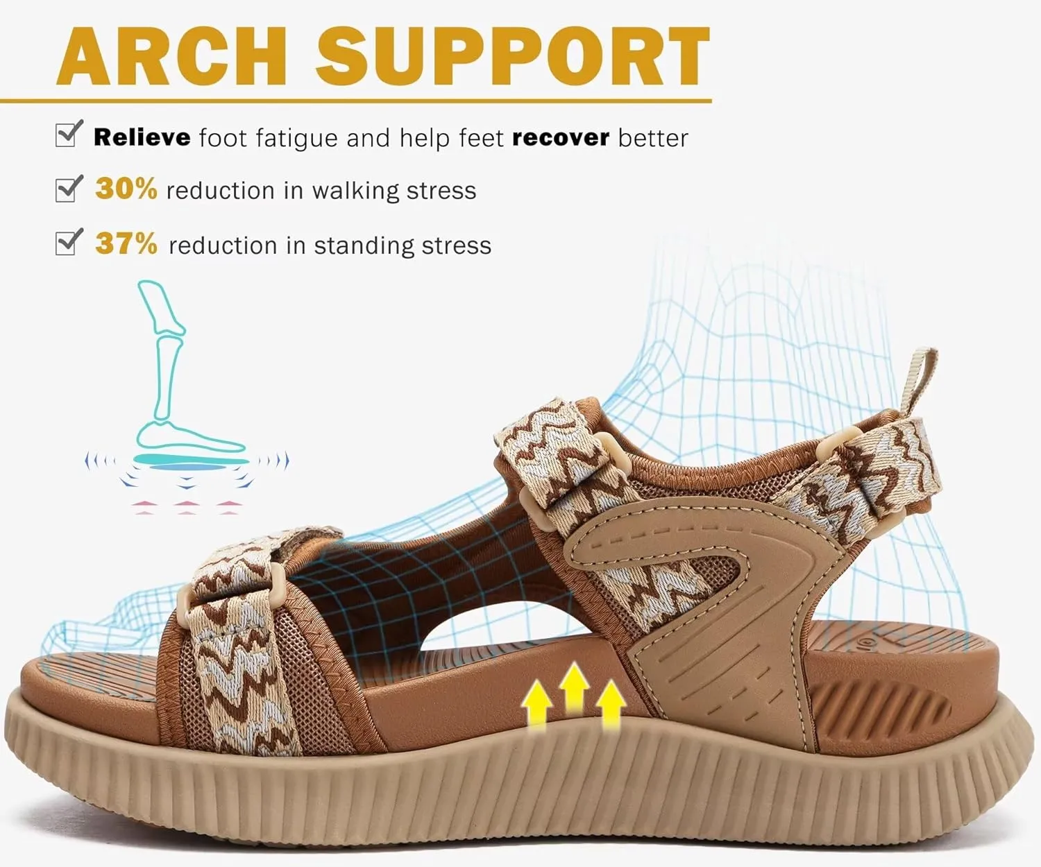 KuaiLu Womens Orthopedic Walking Sandals Recovery Sport Outdoor Hiking Water Sandles Thick Athletic Cushion Adjustable Strap Sandals with Comfortable Plantar Fasciitis Arch Support