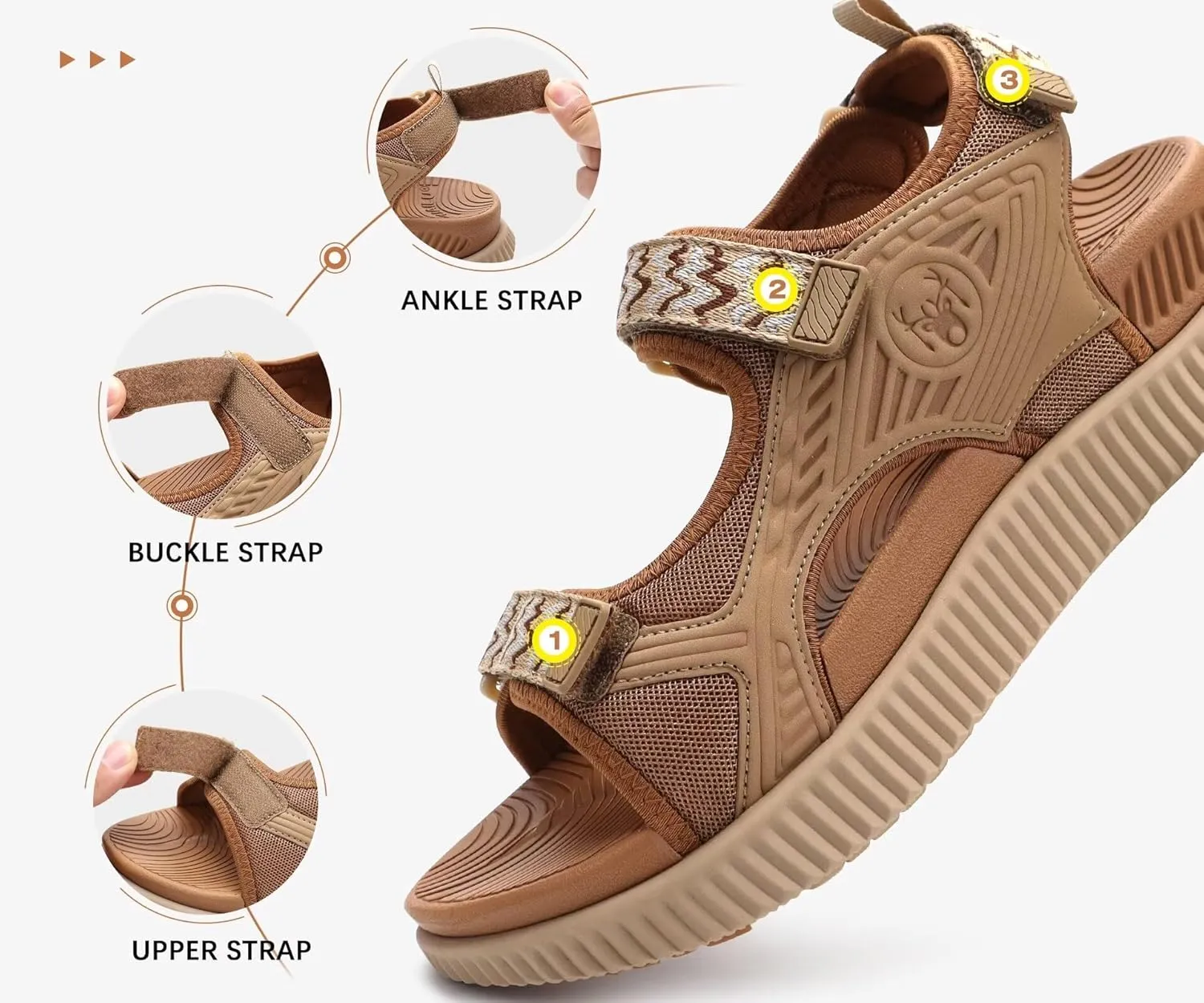 KuaiLu Womens Orthopedic Walking Sandals Recovery Sport Outdoor Hiking Water Sandles Thick Athletic Cushion Adjustable Strap Sandals with Comfortable Plantar Fasciitis Arch Support