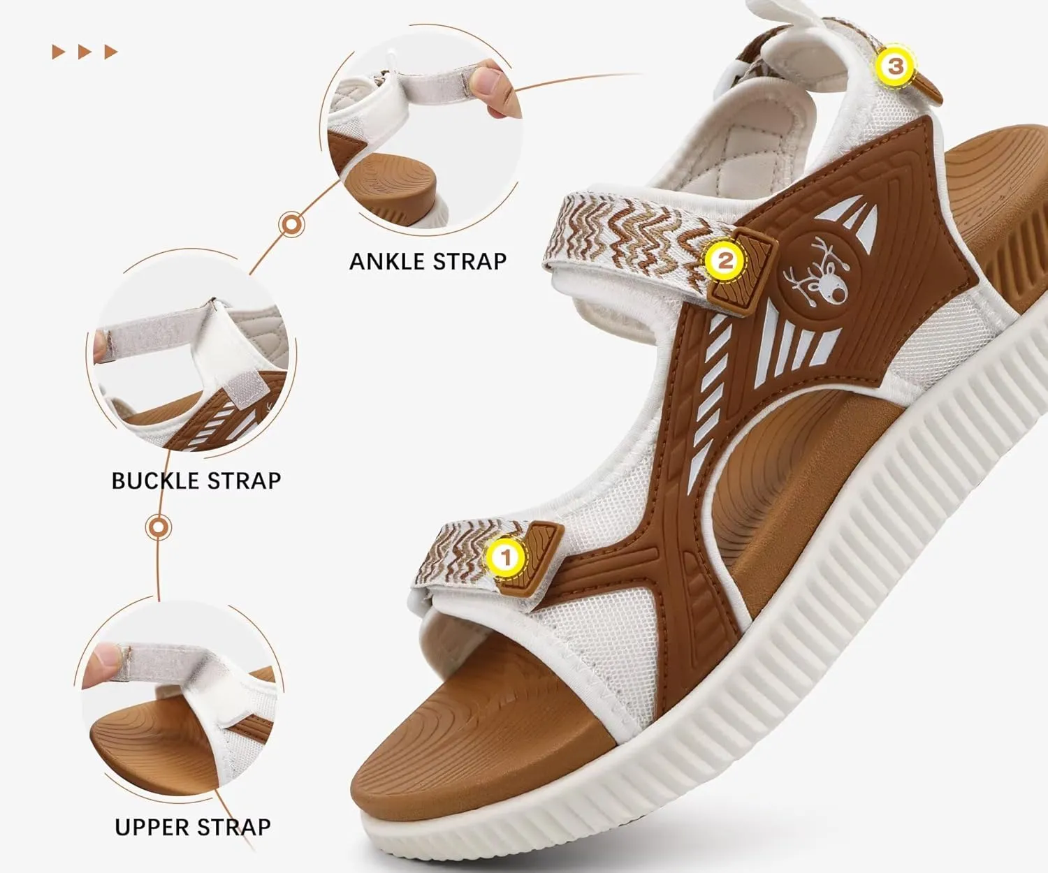 KuaiLu Womens Orthopedic Walking Sandals Recovery Sport Outdoor Hiking Water Sandles Thick Athletic Cushion Adjustable Strap Sandals with Comfortable Plantar Fasciitis Arch Support
