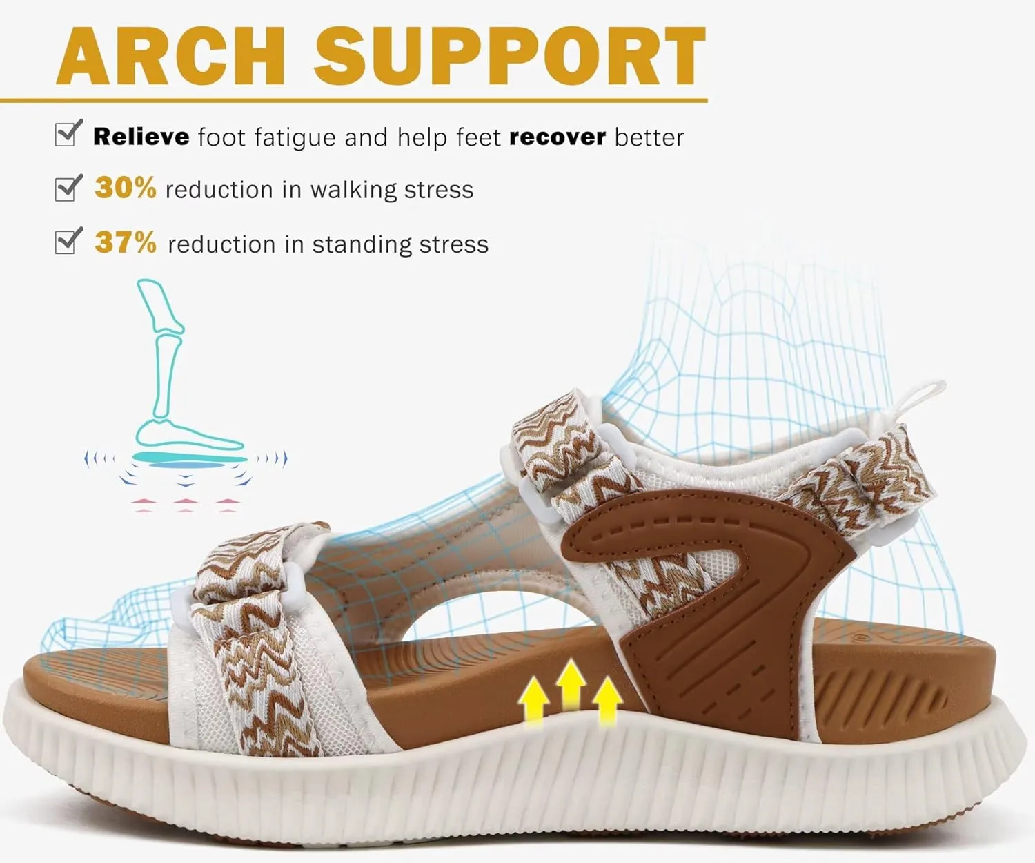 KuaiLu Womens Orthopedic Walking Sandals Recovery Sport Outdoor Hiking Water Sandles Thick Athletic Cushion Adjustable Strap Sandals with Comfortable Plantar Fasciitis Arch Support
