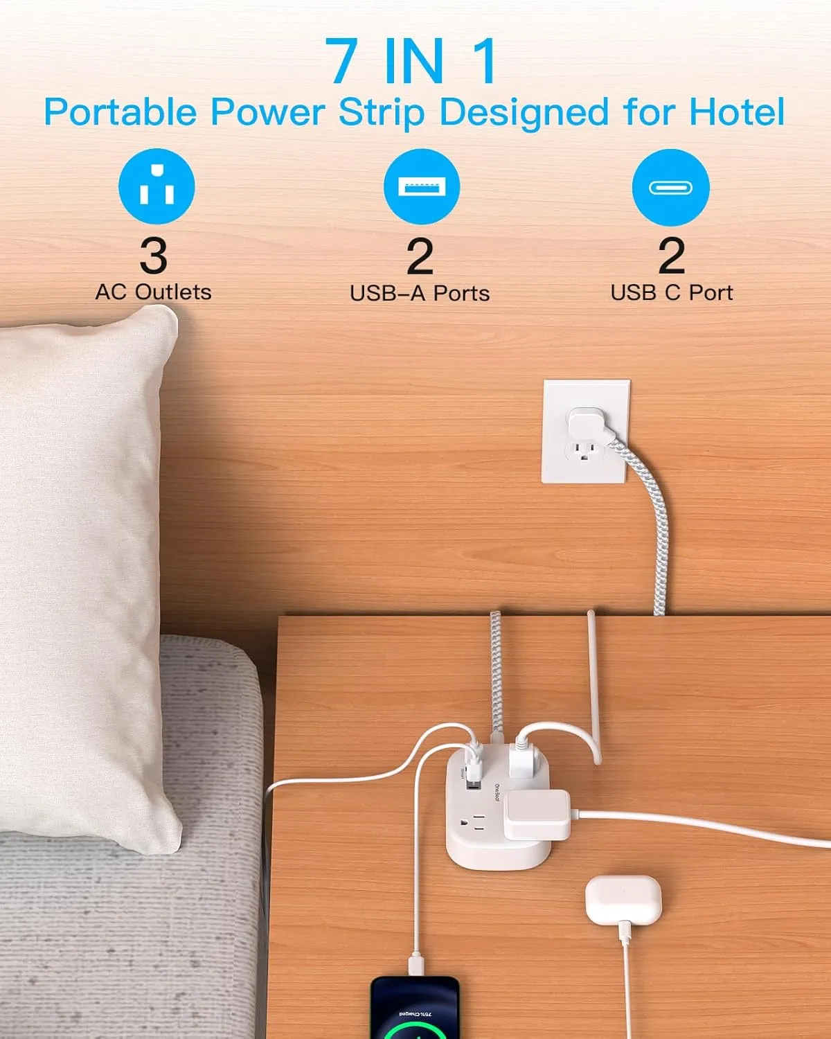One Beat Cruise Ship Essentials,Travel Power Strip with USB C,Flat Plug Extension Cord with 3 Outlets 4 USB Ports(2 USB C),15 ft Desk Wall Outlet Extender,Non Surge Protector for Cruise,Dorm Room,ETL