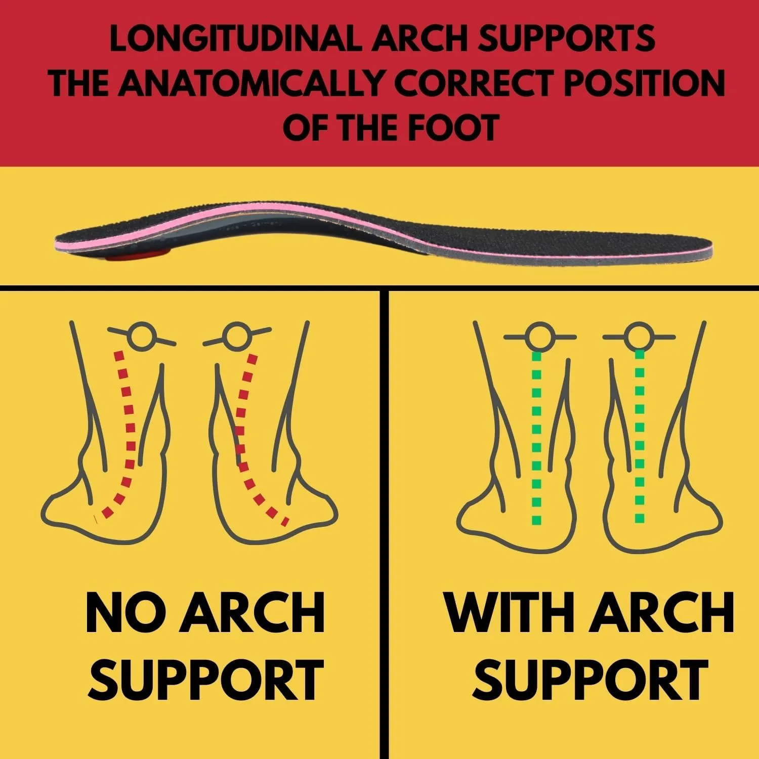 Pedag Plantar Fasciitis | German Made | Arch Support Orthotic Insoles Inserts for Men and Women | Heat Moldable Shoe Inserts | Medium and High Arch | Foot Pain Relief | Anti Odor | Men US 15/ EU 48