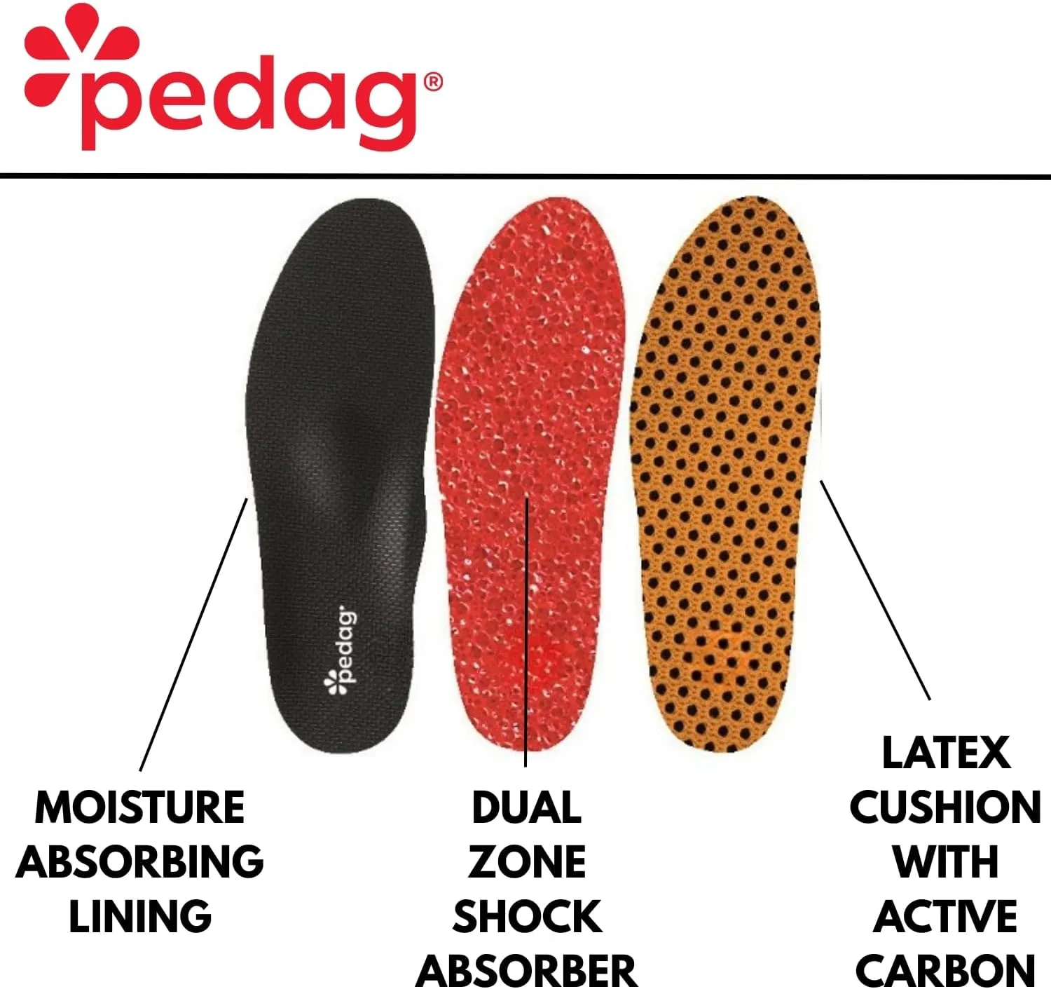 Pedag Plantar Fasciitis | German Made | Arch Support Orthotic Insoles Inserts for Men and Women | Heat Moldable Shoe Inserts | Medium and High Arch | Foot Pain Relief | Anti Odor | Men US 15/ EU 48