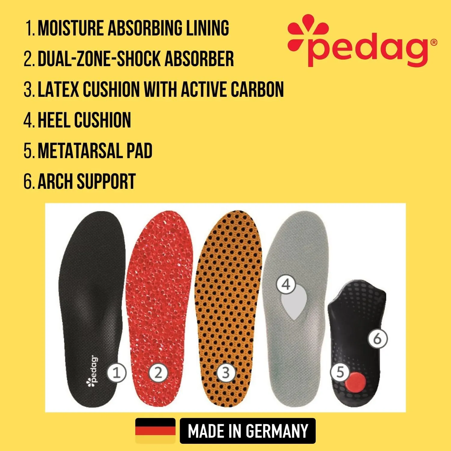 Pedag Plantar Fasciitis | German Made | Arch Support Orthotic Insoles Inserts for Men and Women | Heat Moldable Shoe Inserts | Medium and High Arch | Foot Pain Relief | Anti Odor | Men US 15/ EU 48