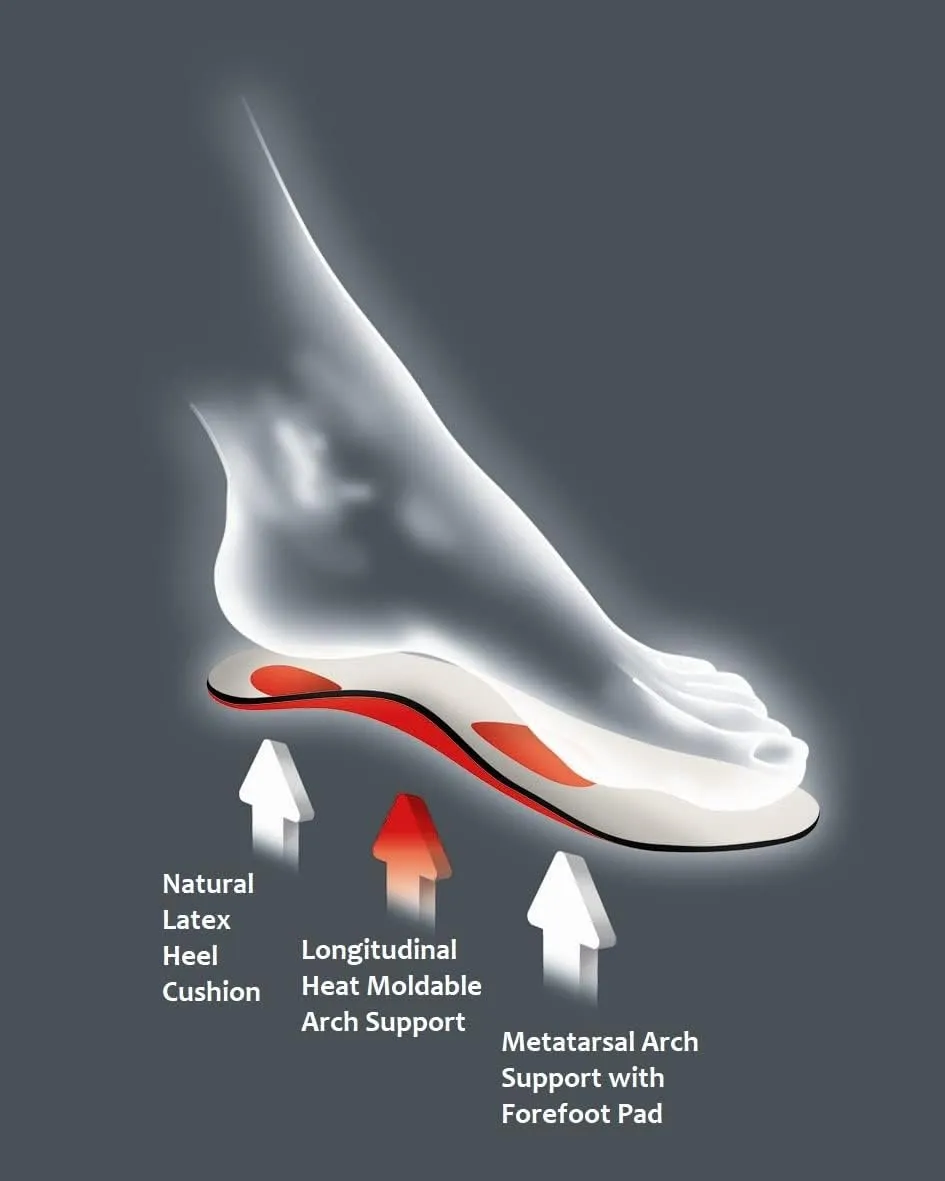 Pedag Plantar Fasciitis | German Made | Arch Support Orthotic Insoles Inserts for Men and Women | Heat Moldable Shoe Inserts | Medium and High Arch | Foot Pain Relief | Anti Odor | Women US 9/ EU 39