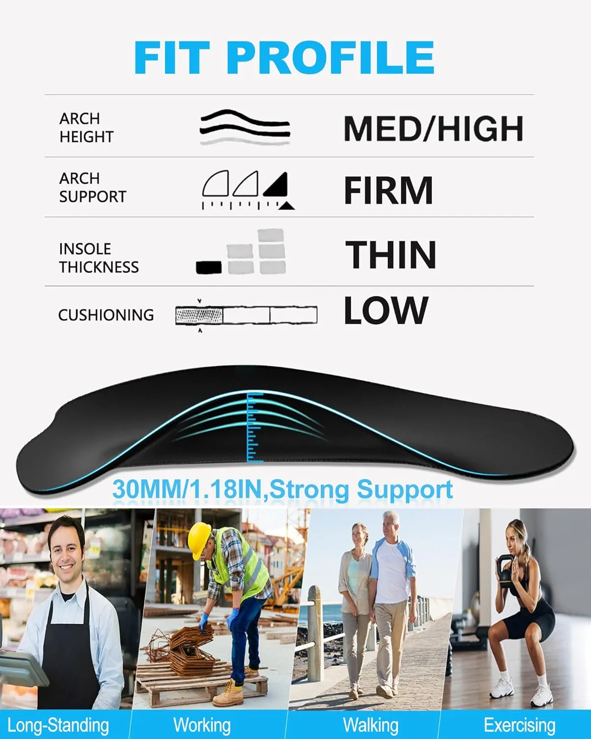 Plantar Fasciitis Relief Arch Support Insert 3/4 Length Shoe Insoles for Women Men High Arch & Flat Feet,Relieve Foot Back Hip Leg and Knee Pain X/O Legs,Improve Balance Alignment