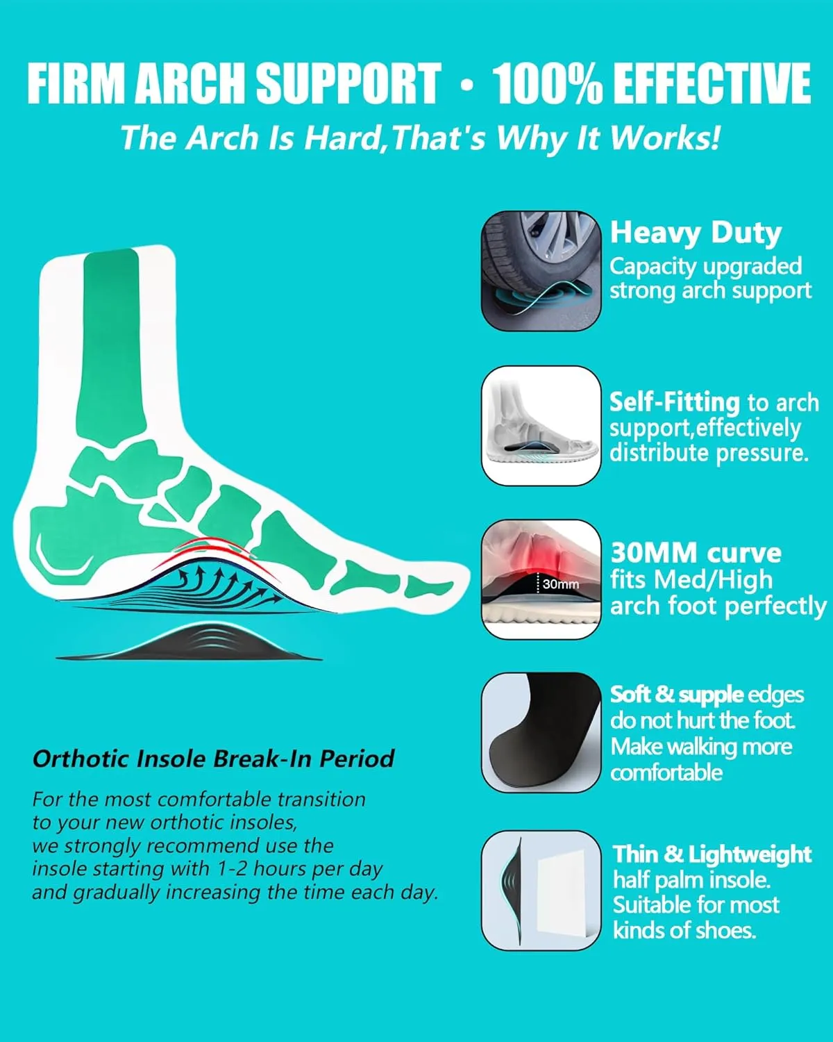 Plantar Fasciitis Relief Arch Support Insert 3/4 Length Shoe Insoles for Women Men High Arch & Flat Feet,Relieve Foot Back Hip Leg and Knee Pain X/O Legs,Improve Balance Alignment