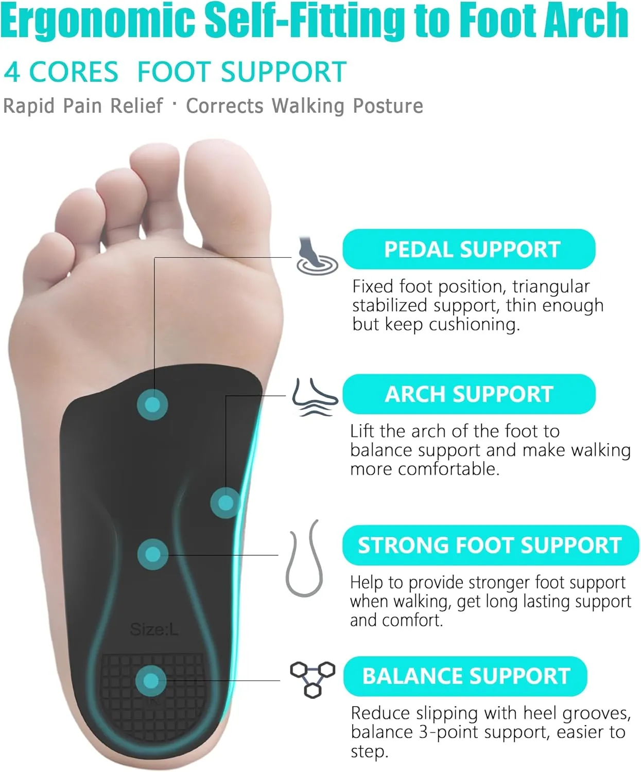 Plantar Fasciitis Relief Arch Support Insert 3/4 Length Shoe Insoles for Women Men High Arch & Flat Feet,Relieve Foot Back Hip Leg and Knee Pain X/O Legs,Improve Balance Alignment