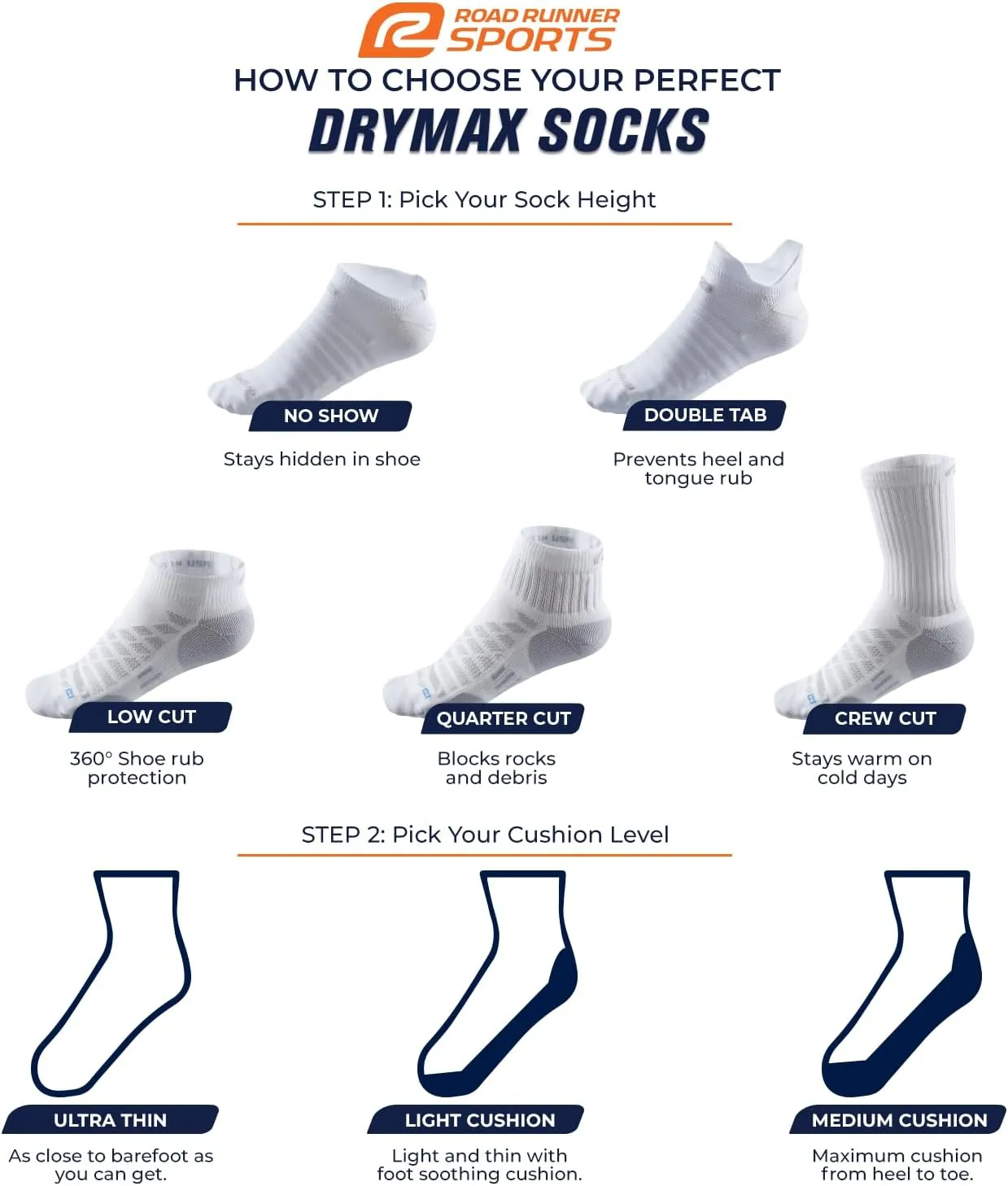 R-Gear Drymax No Show Running Socks For Men and Women | Breathable, Moisture Control & Anti Blister | 3 Pack