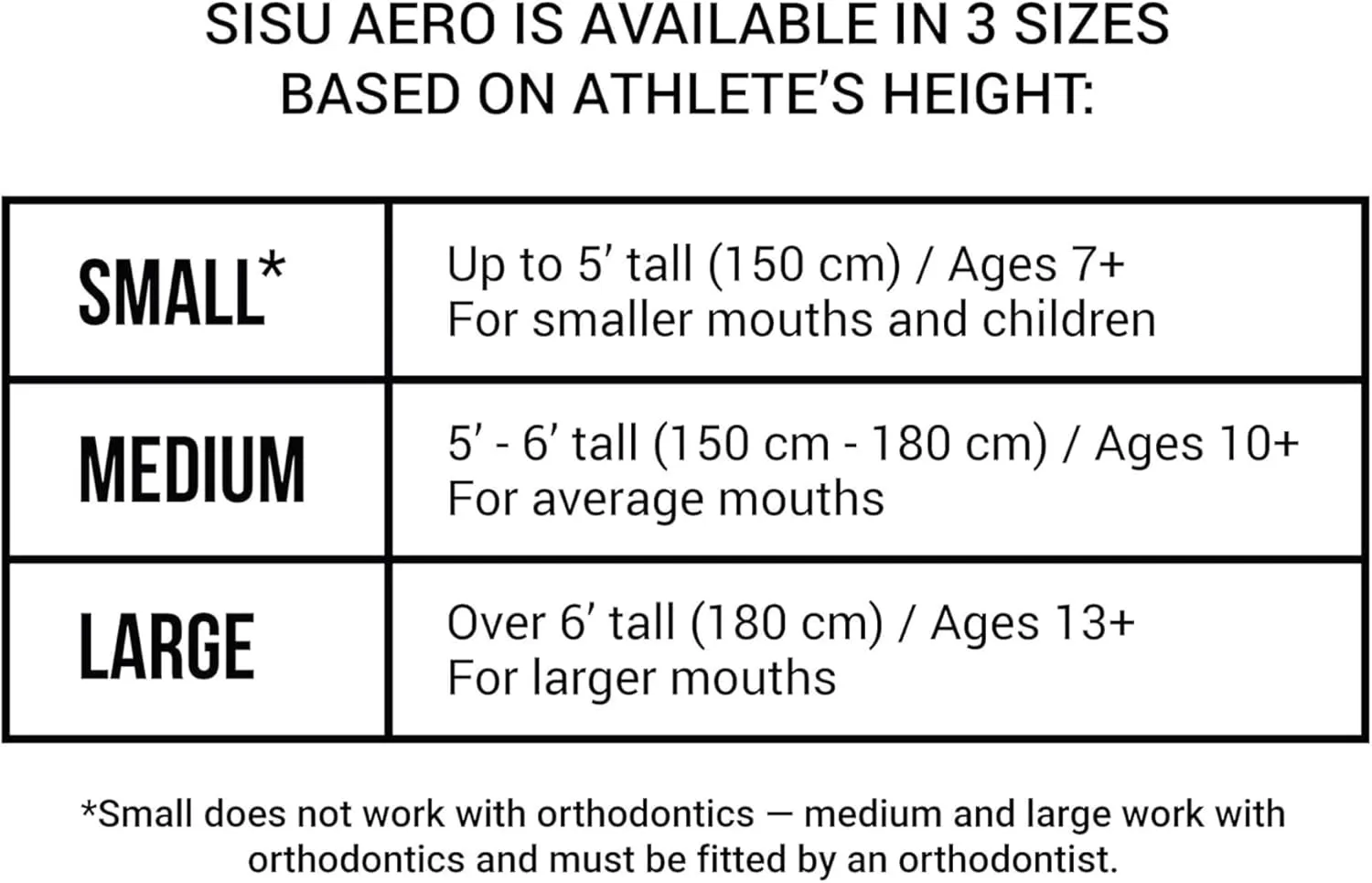 SISU Aero Small Mouthguard, Athletic Orange - 1.6mm Thin - Custom-Molded Fit - Slim Design - Remoldable Up to 20 Times - for Team Sports - Non Toxic