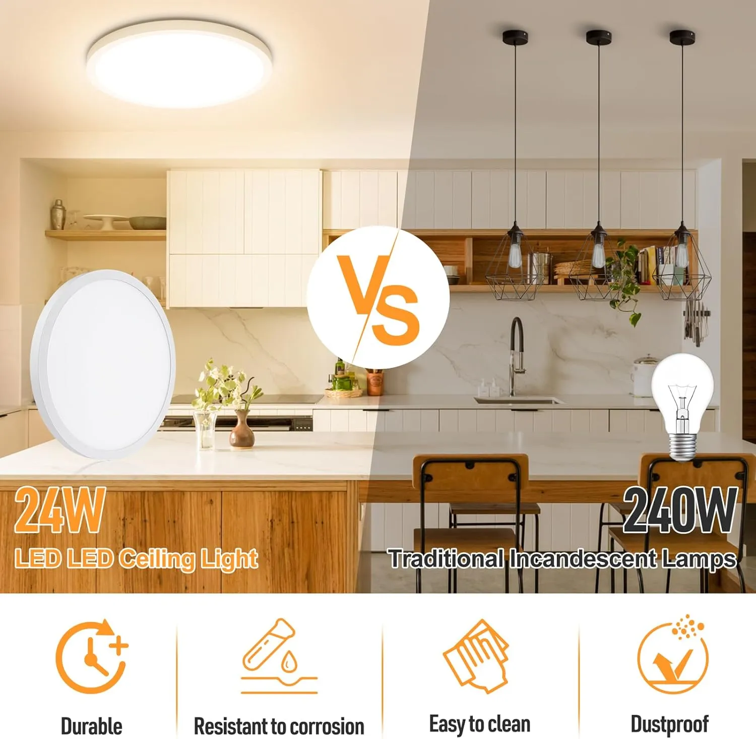 SunRider LED Flush Mount Ceiling Light Fixture, 3000K Warm White, 2400LM, 12 Inch 24W Round Flat Ceiling Lights, 240W Equiv. Panel Lamp, Non-Dimmable
