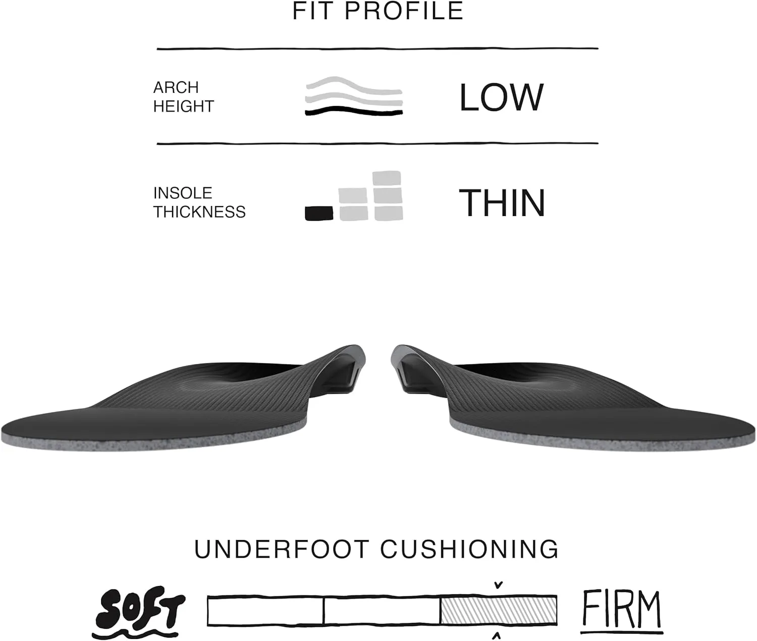 Superfeet All-Purpose Support Low Arch Insoles (Black) - Trim-To-Fit Orthotic Shoe Inserts for Thin, Tight Shoes - Professional Grade - 9.5-11 Men / 10.5-12 Women