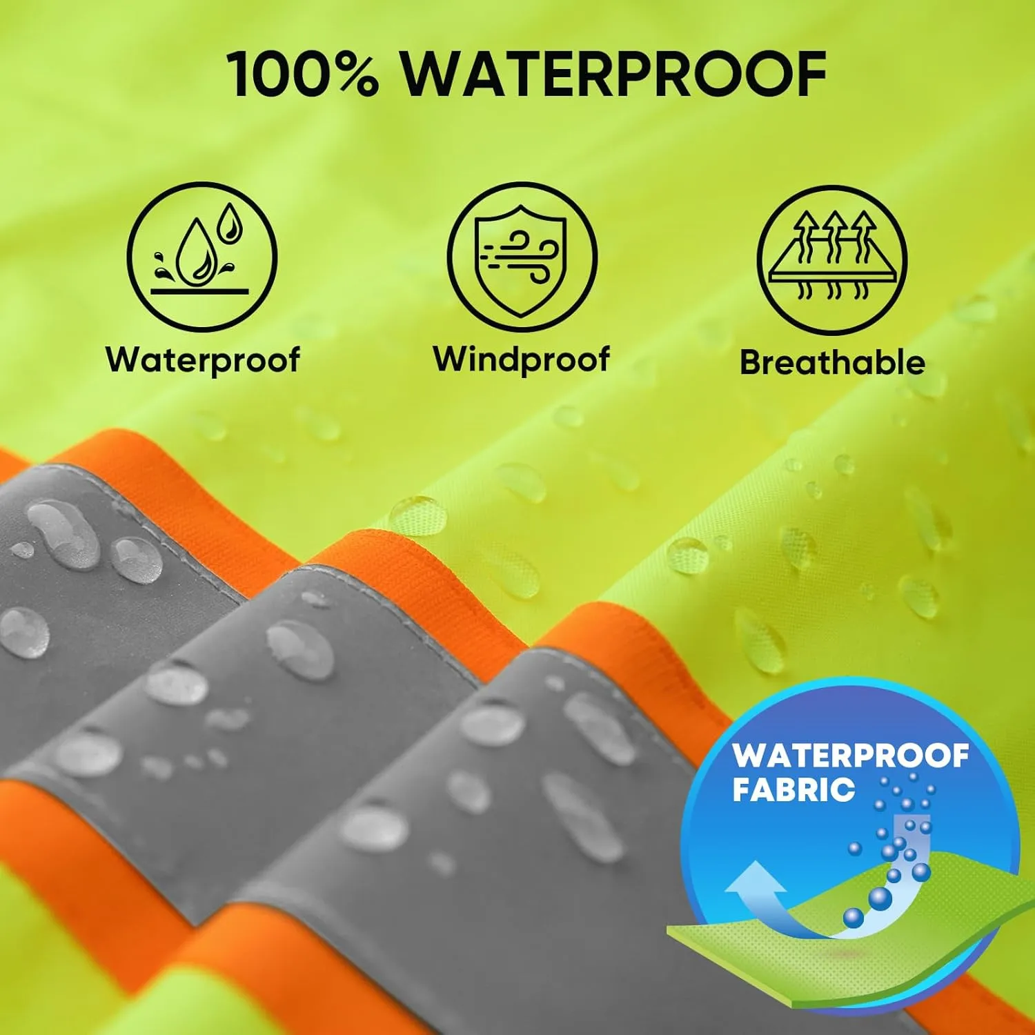 TICONN Hi Vis Rain Jacket and Pants, ANSI Class 3 Reflective High Visibility Safety Rain Suits