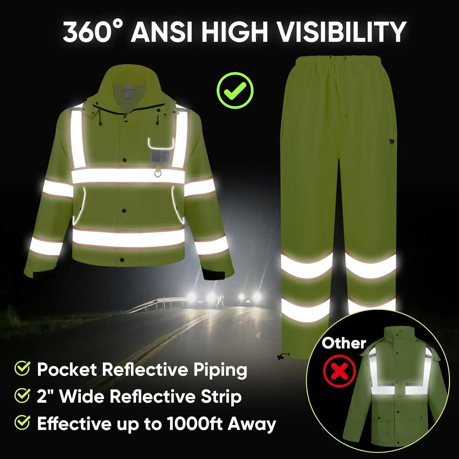 TICONN Hi Vis Rain Jacket and Pants, ANSI Class 3 Reflective High Visibility Safety Rain Suits