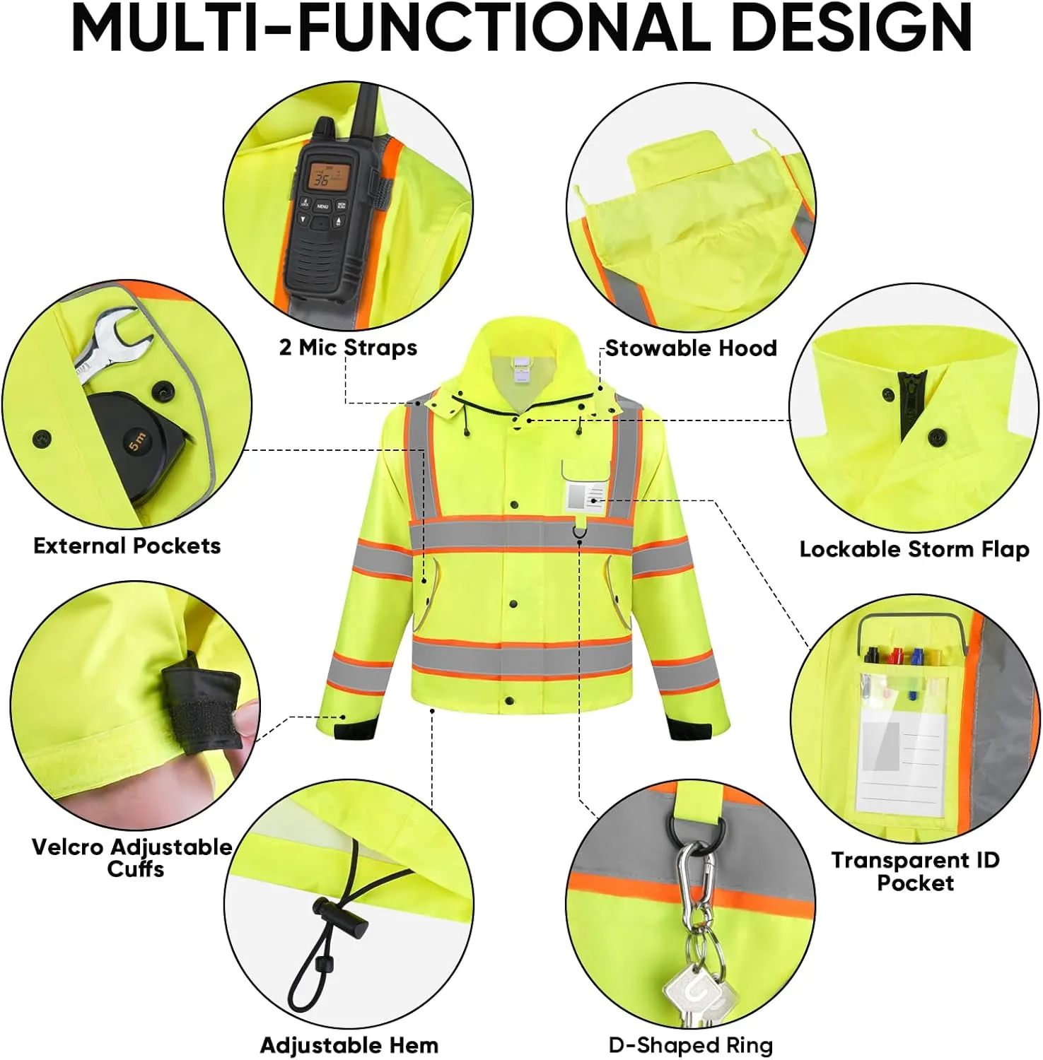 TICONN Hi Vis Rain Jacket and Pants, ANSI Class 3 Reflective High Visibility Safety Rain Suits