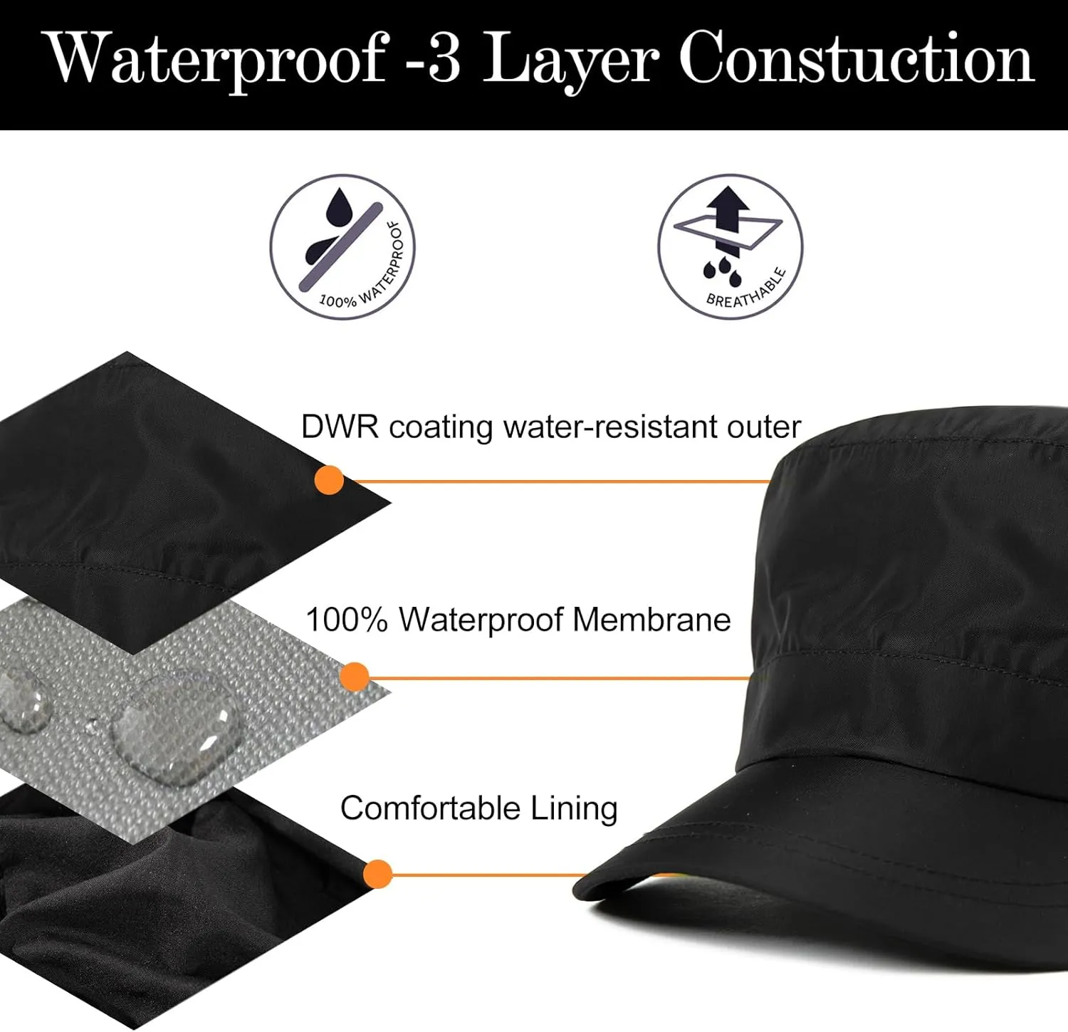 TOP-EX XXL/XL/L Waterproof & UV50  Adjustable Army Cap 58-65CM