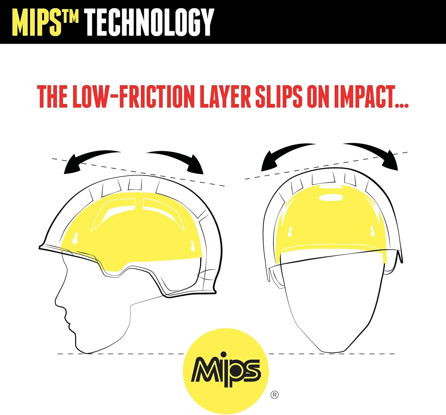 Triple Eight Gotham Dual Certified MIPS