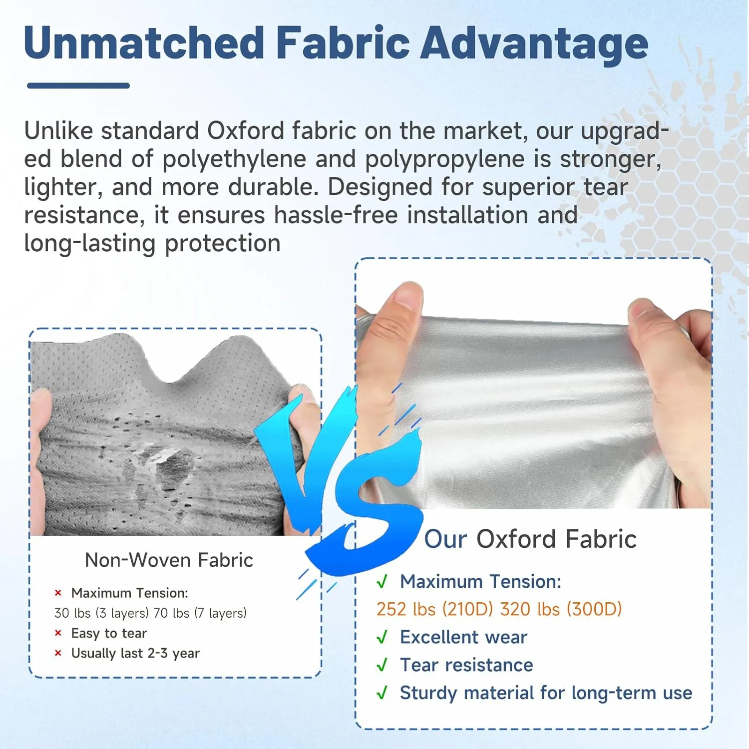 Umbrauto 300D Oxford RV Cover for 30-33ft Travel Trailer – Waterproof & Windproof Camper Cover with Sun-Reflective Silver Coating, Includes 4 Tire Covers & Accessories for All-Season Protection