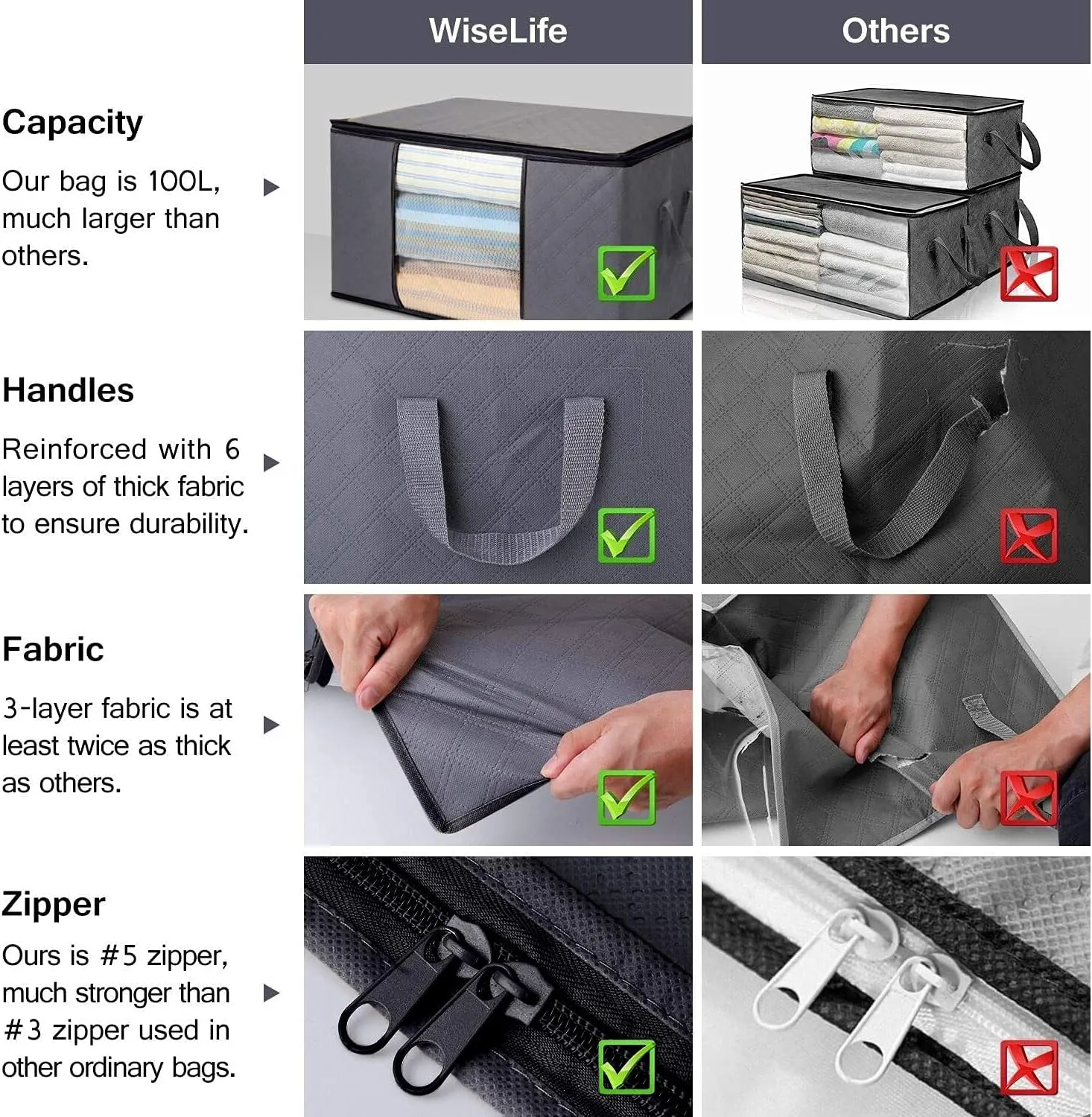 WISELIFE Clothes Storage Bags, Large Capacity Blanket Storage Containers Organizers for Comforters, Bedding, Foldable 3 Layer Fabric, Sturdy Zippers, Reinforced Handle,Clear Window,(Grey, 6 x 100L)