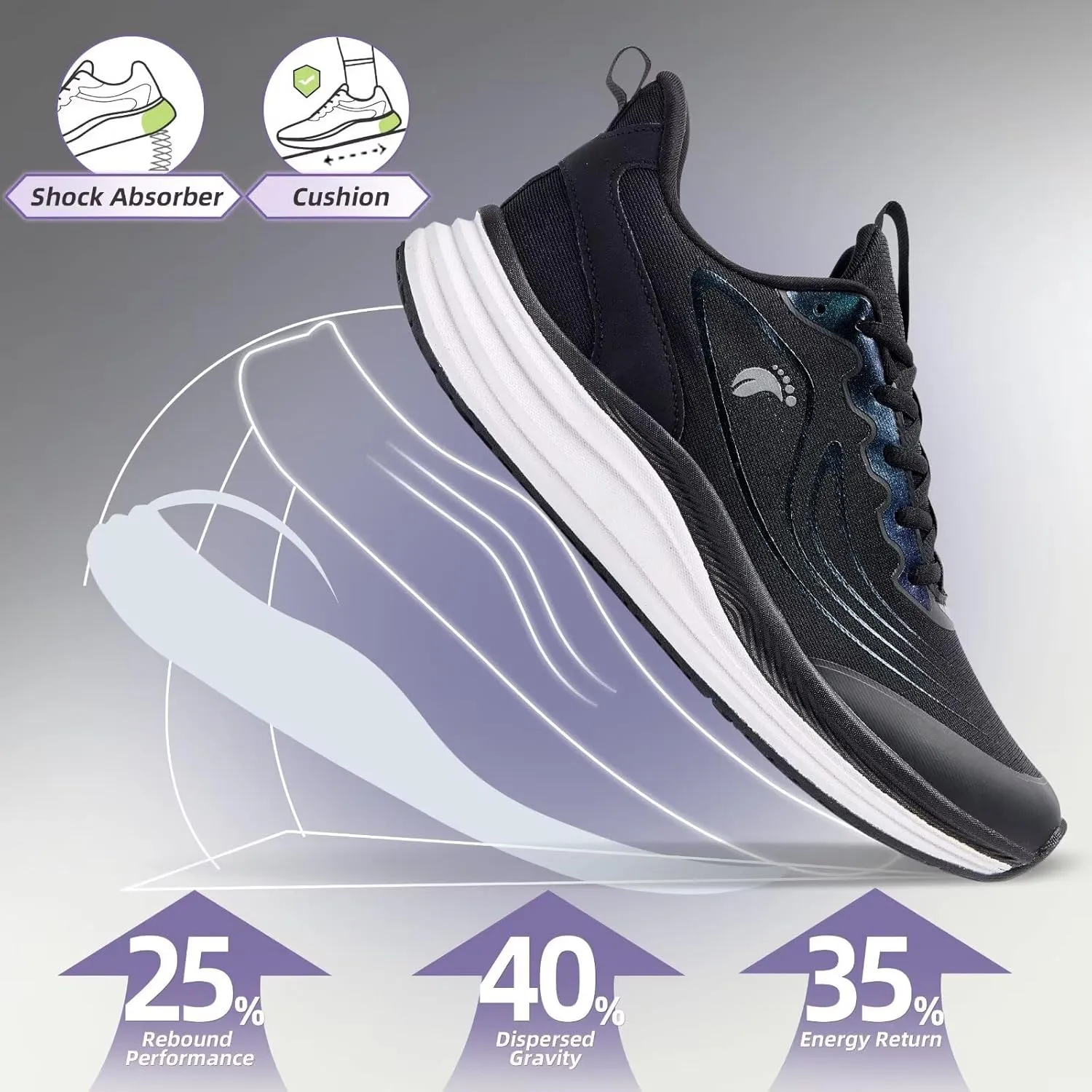 Women's Orthopedic Road Running Shoes: Comfortable Arch Support Plantar Fasciitis Sports Sneakers, Casual Orthotic High Arch Flat Feet Tennis Work Walking Shoes for Foot Heel and Pain Relief